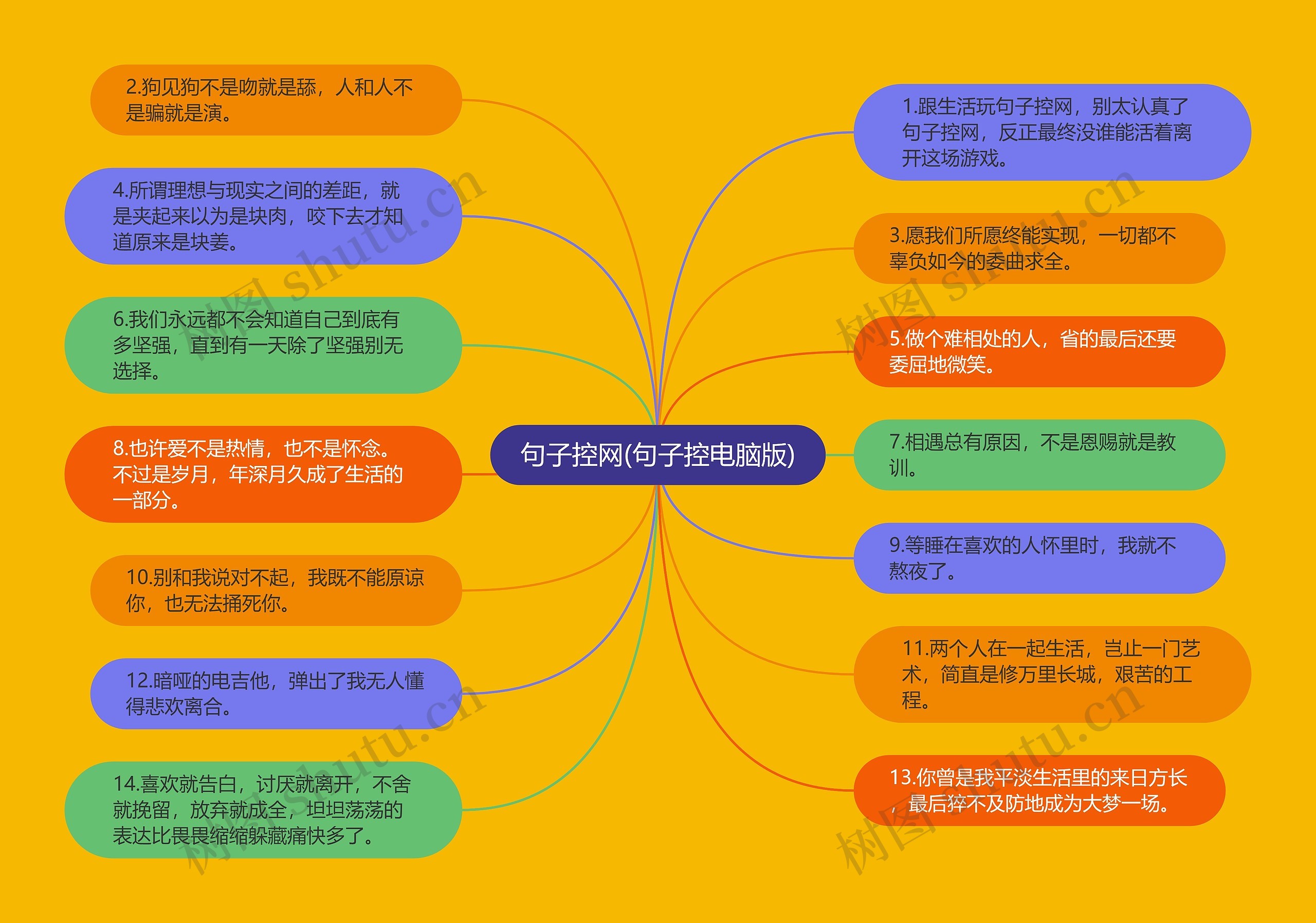 句子控网(句子控电脑版)