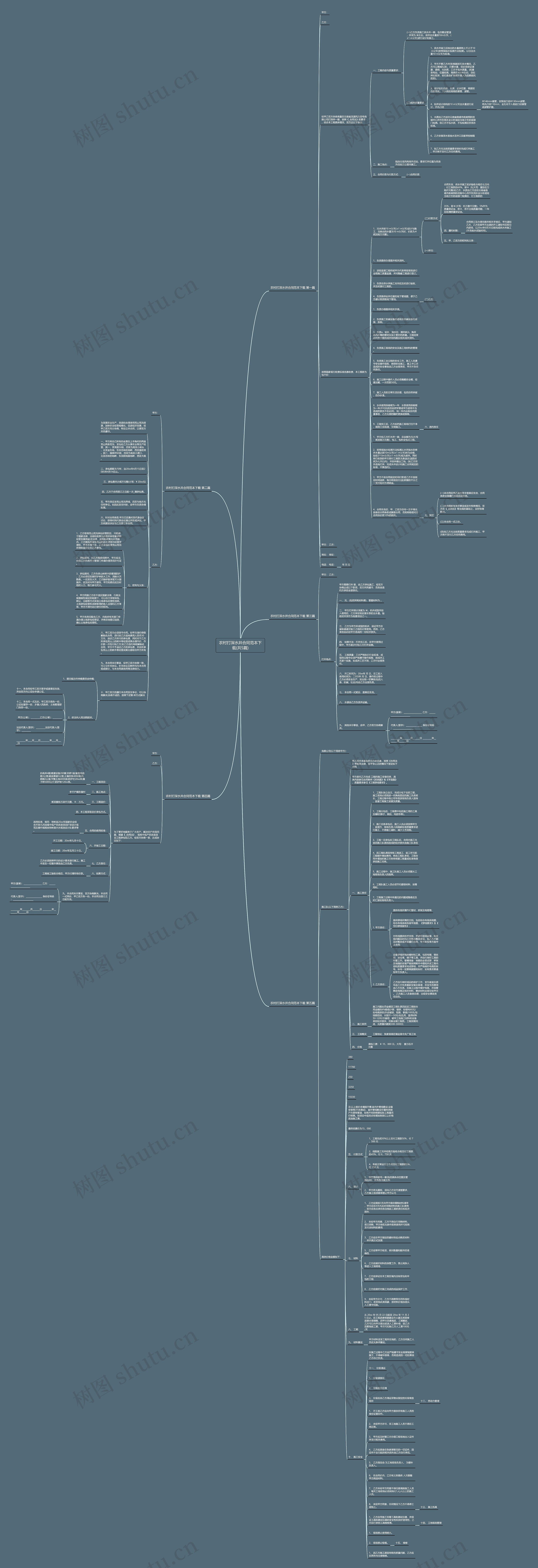 农村打深水井合同范本下载(共5篇)思维导图