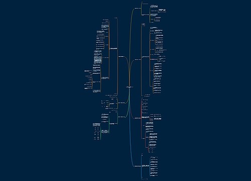 广告征集代理合同范文(精选7篇) 广告征集代理合同范文(精选7篇)