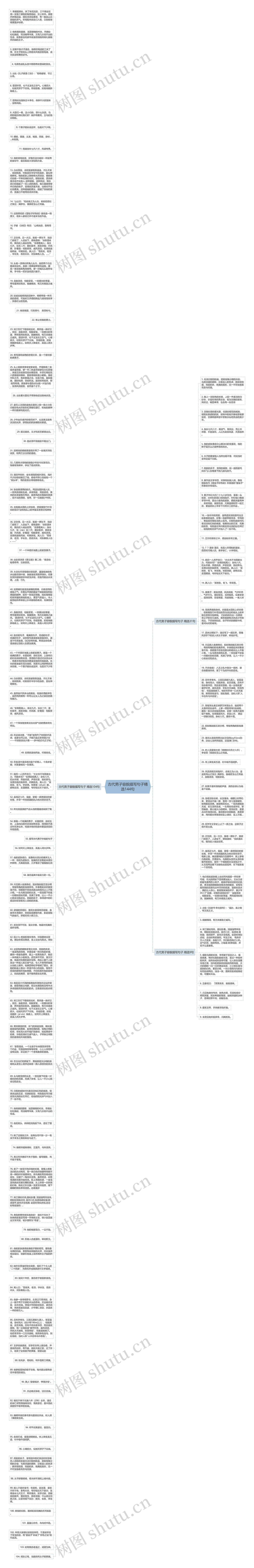 古代男子容貌描写句子精选144句思维导图