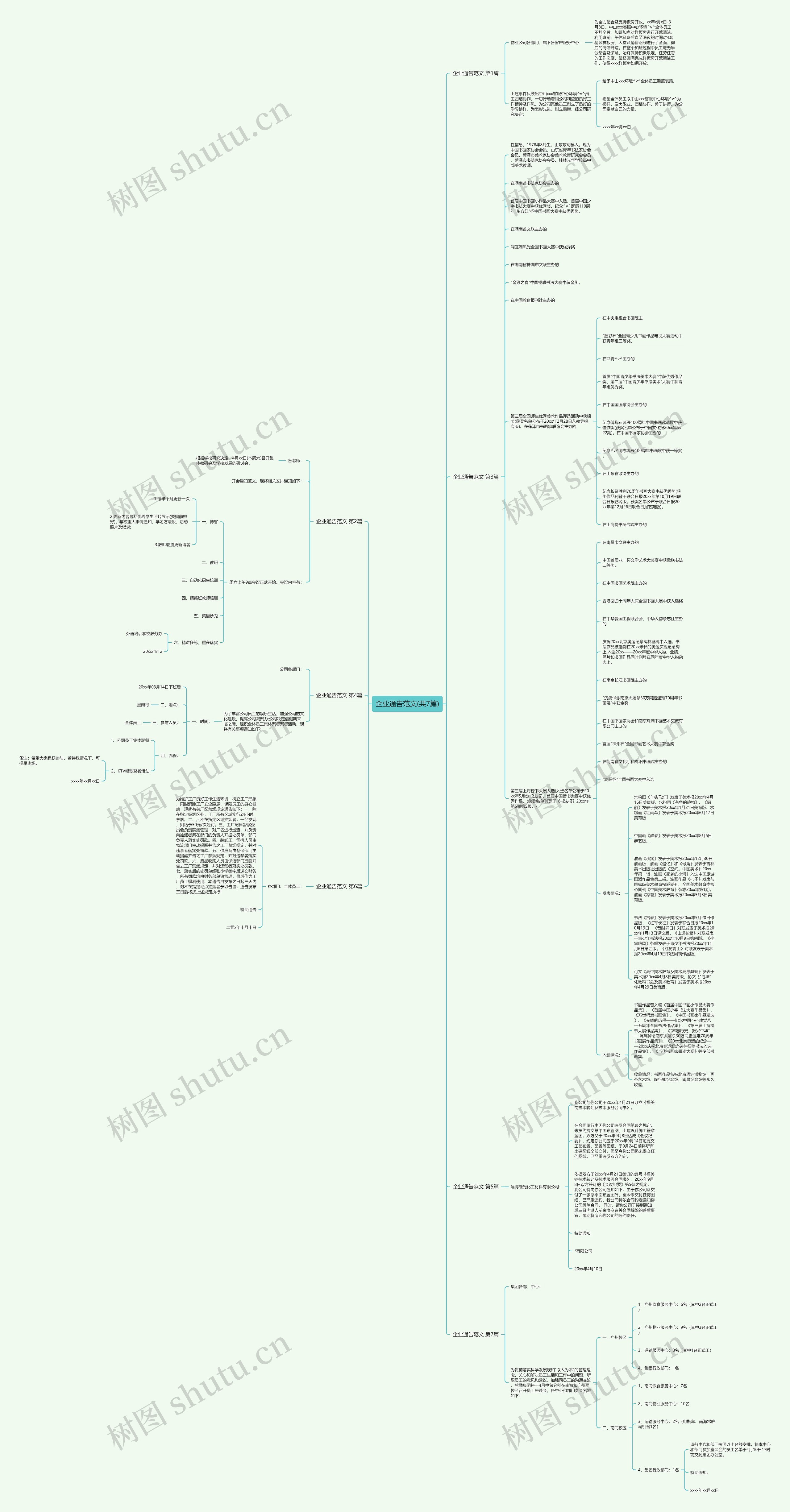 企业通告范文(共7篇)思维导图
