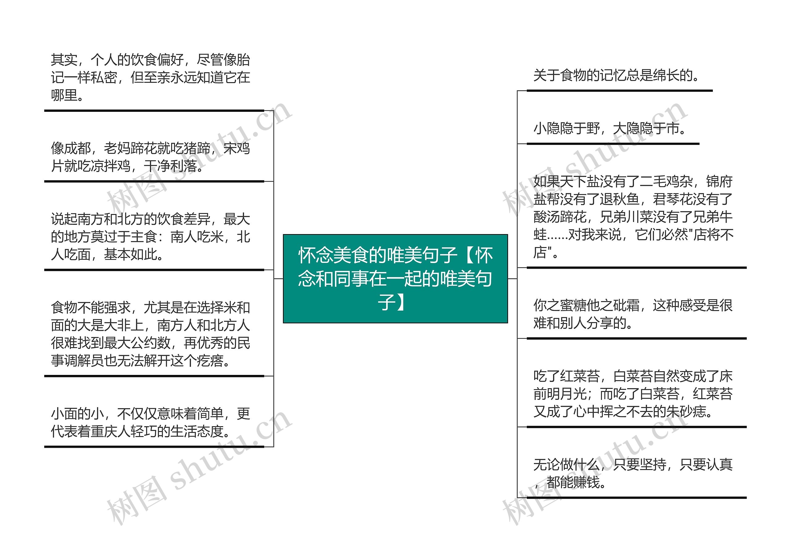 怀念美食的唯美句子【怀念和同事在一起的唯美句子】