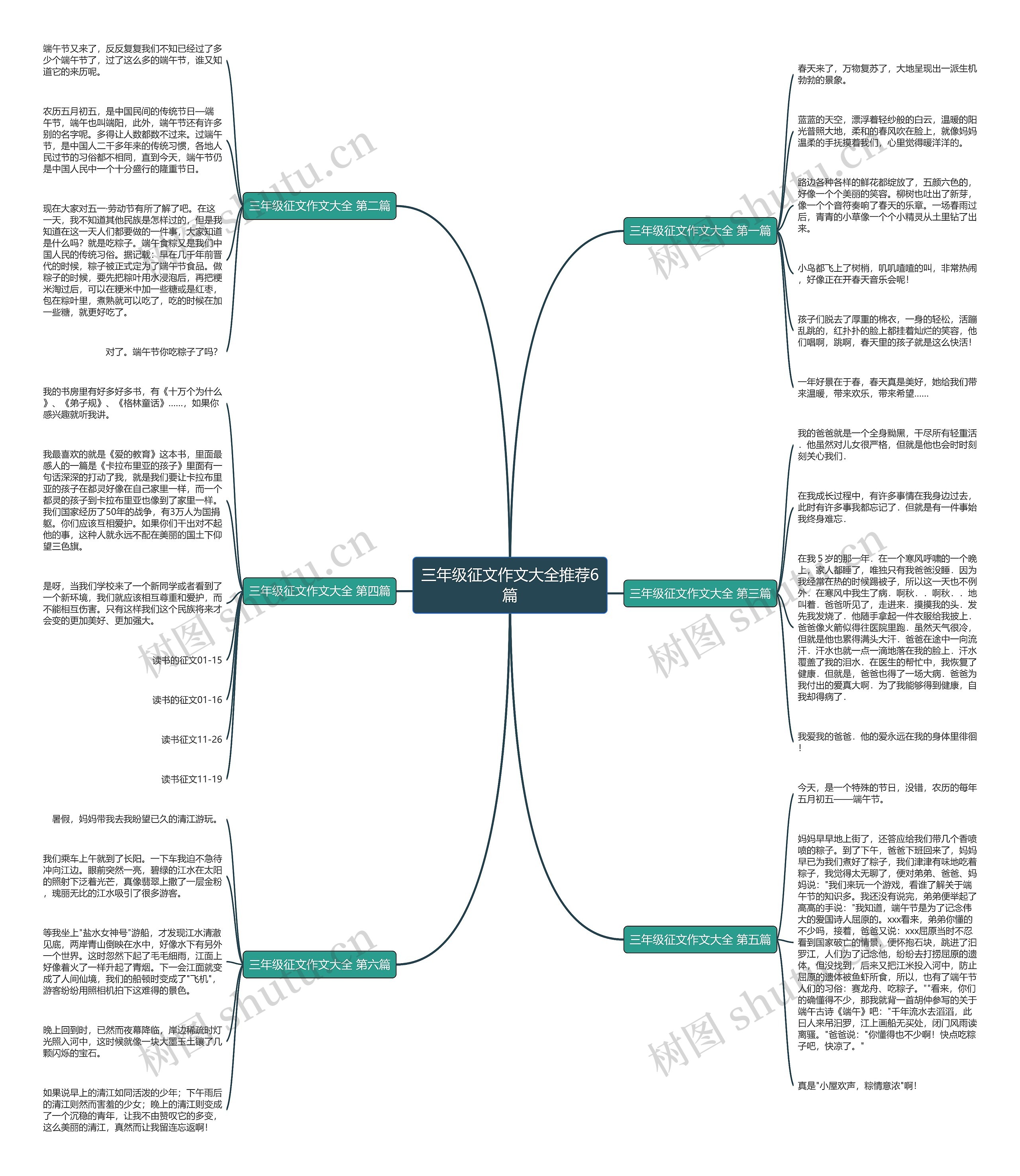 三年级征文作文大全推荐6篇 三年级征文作文大全推荐6篇
