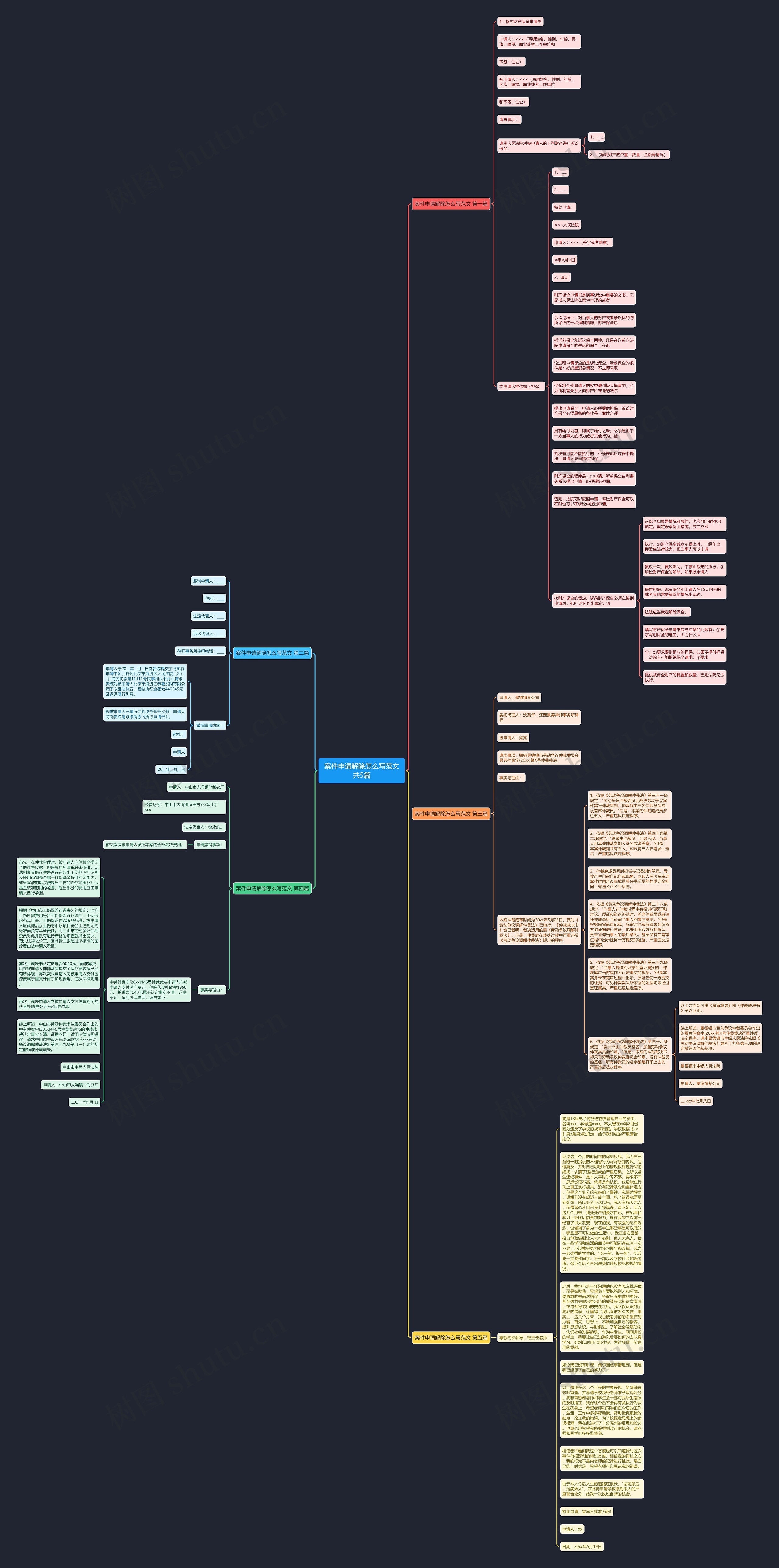 案件申请解除怎么写范文共5篇 案件申请解除怎么写范文共5篇