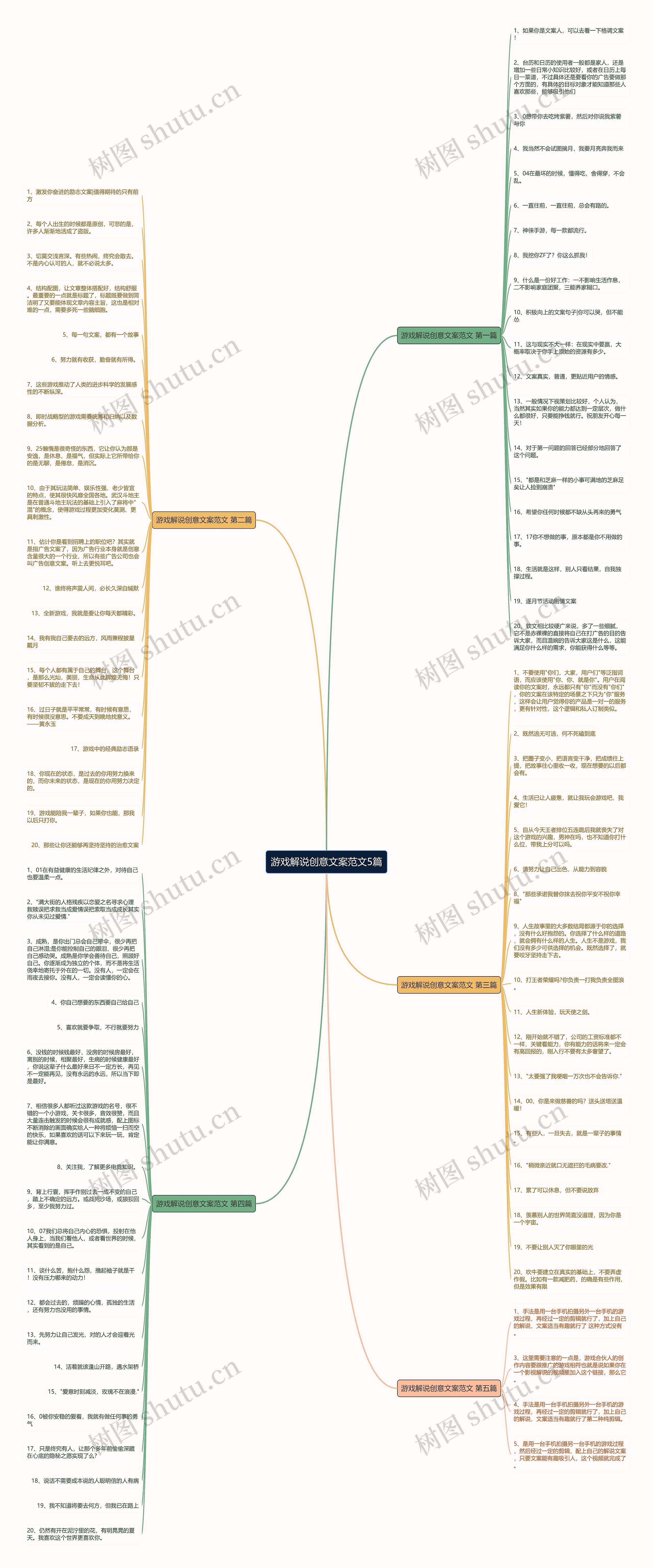 游戏解说创意文案范文5篇 游戏解说创意文案范文5篇
