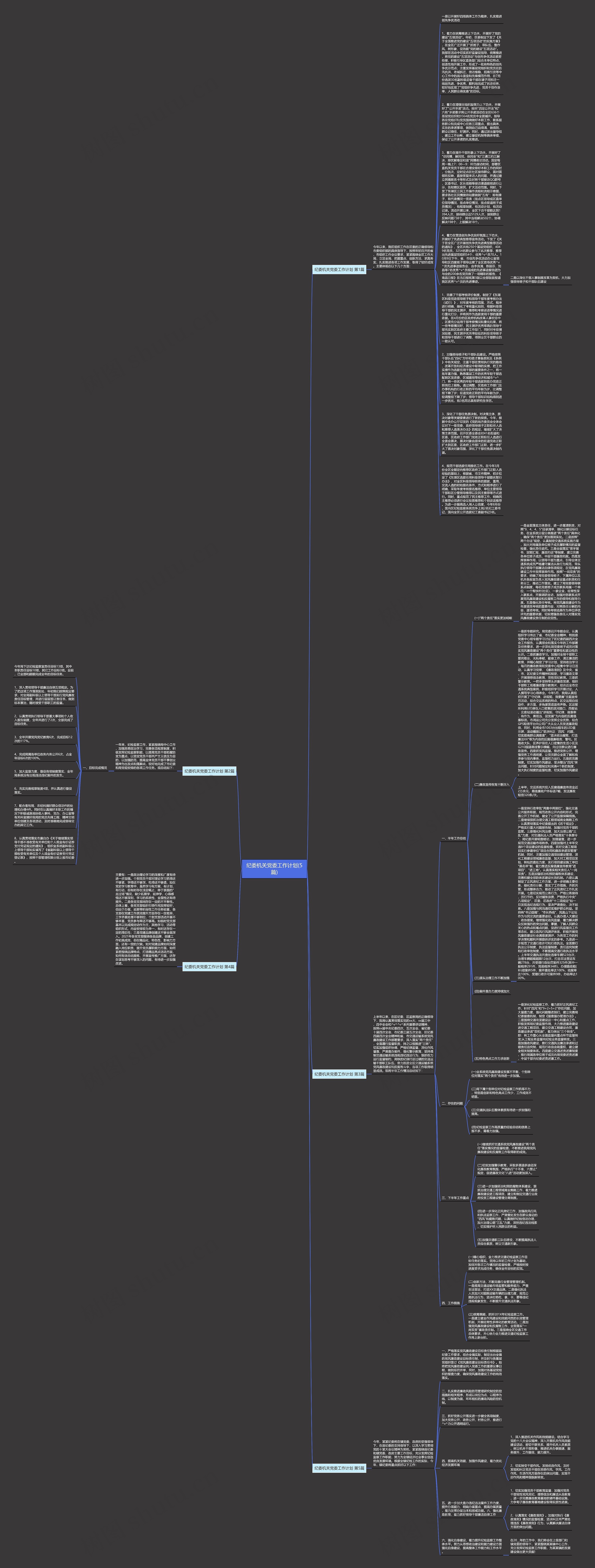 纪委机关党委工作计划(5篇)思维导图