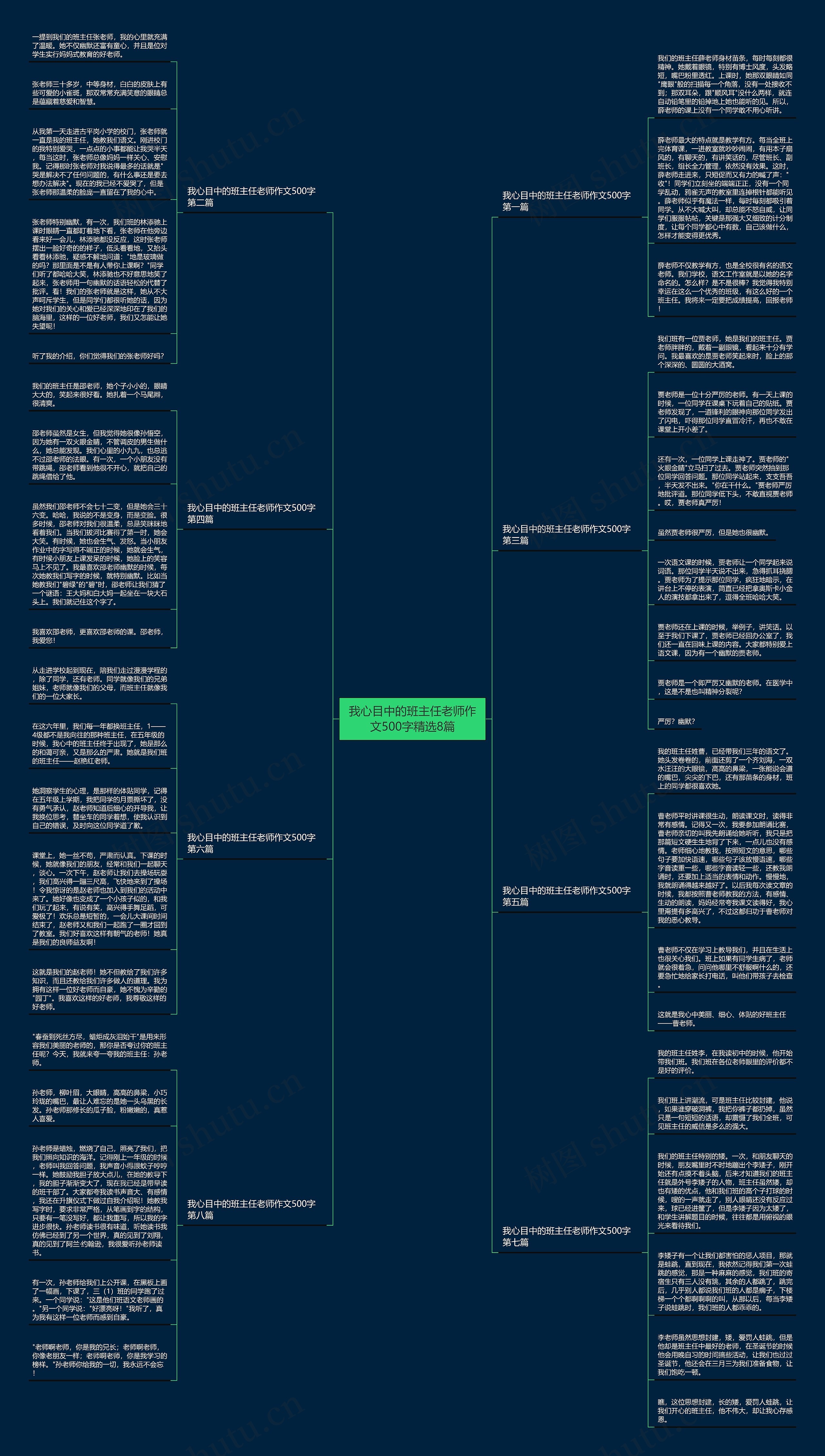 我心目中的班主任老师作文500字精选8篇 我心目中的班主任老师作文500字精选8篇