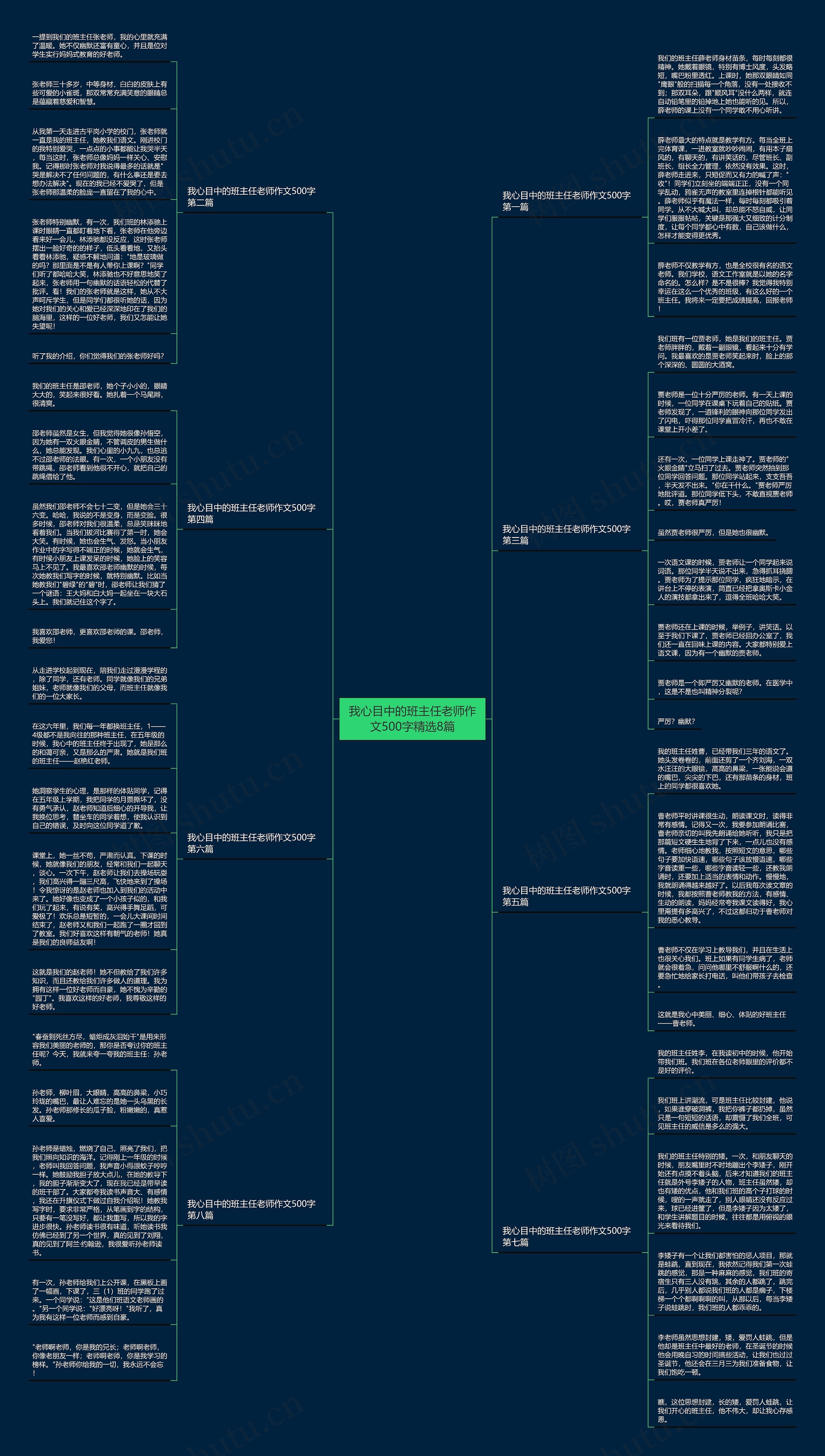 我心目中的班主任老师作文500字精选8篇思维导图