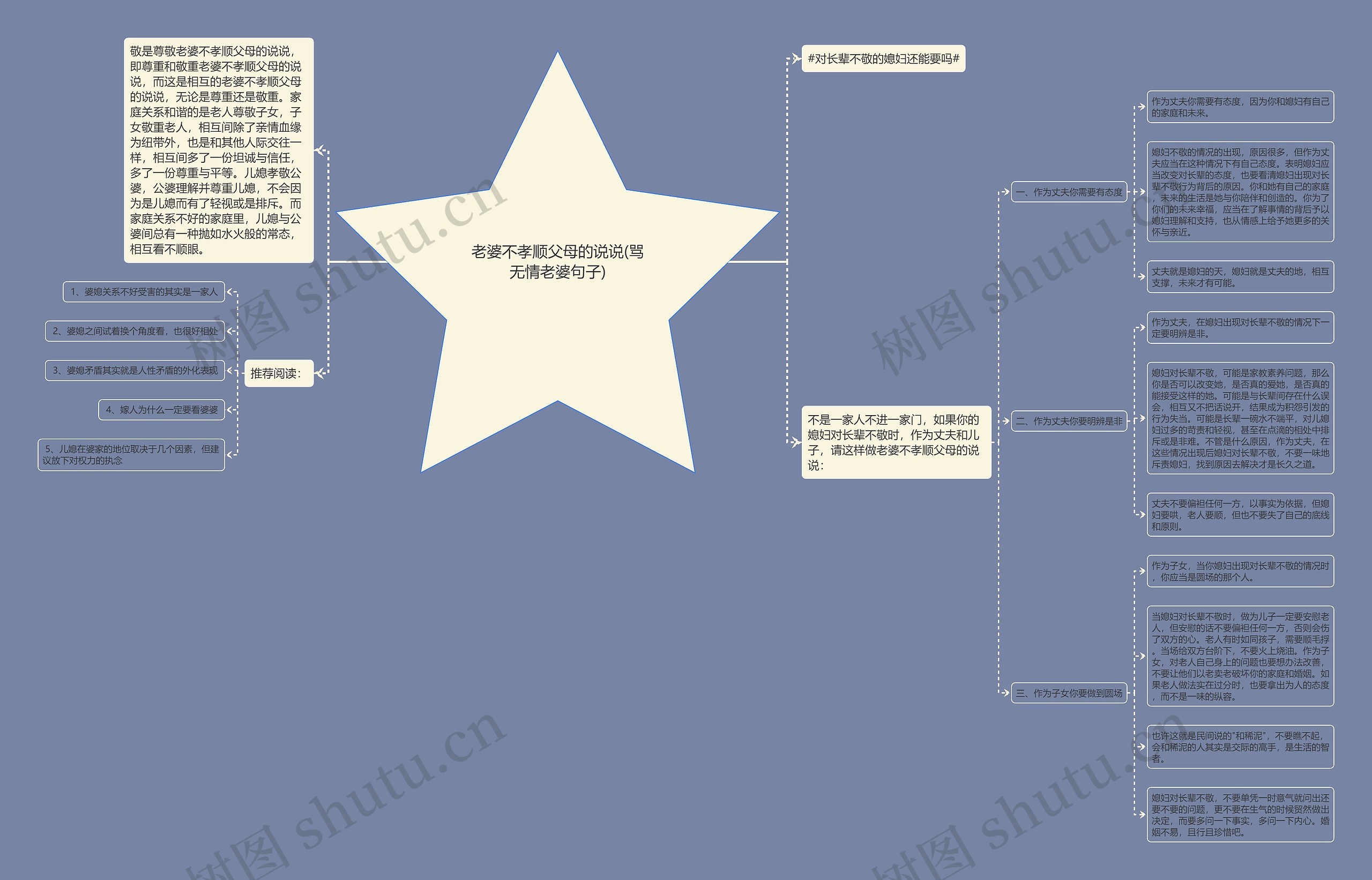 老婆不孝顺父母的说说(骂无情老婆句子) 老婆不孝顺父母的说说(骂无情老婆句子)