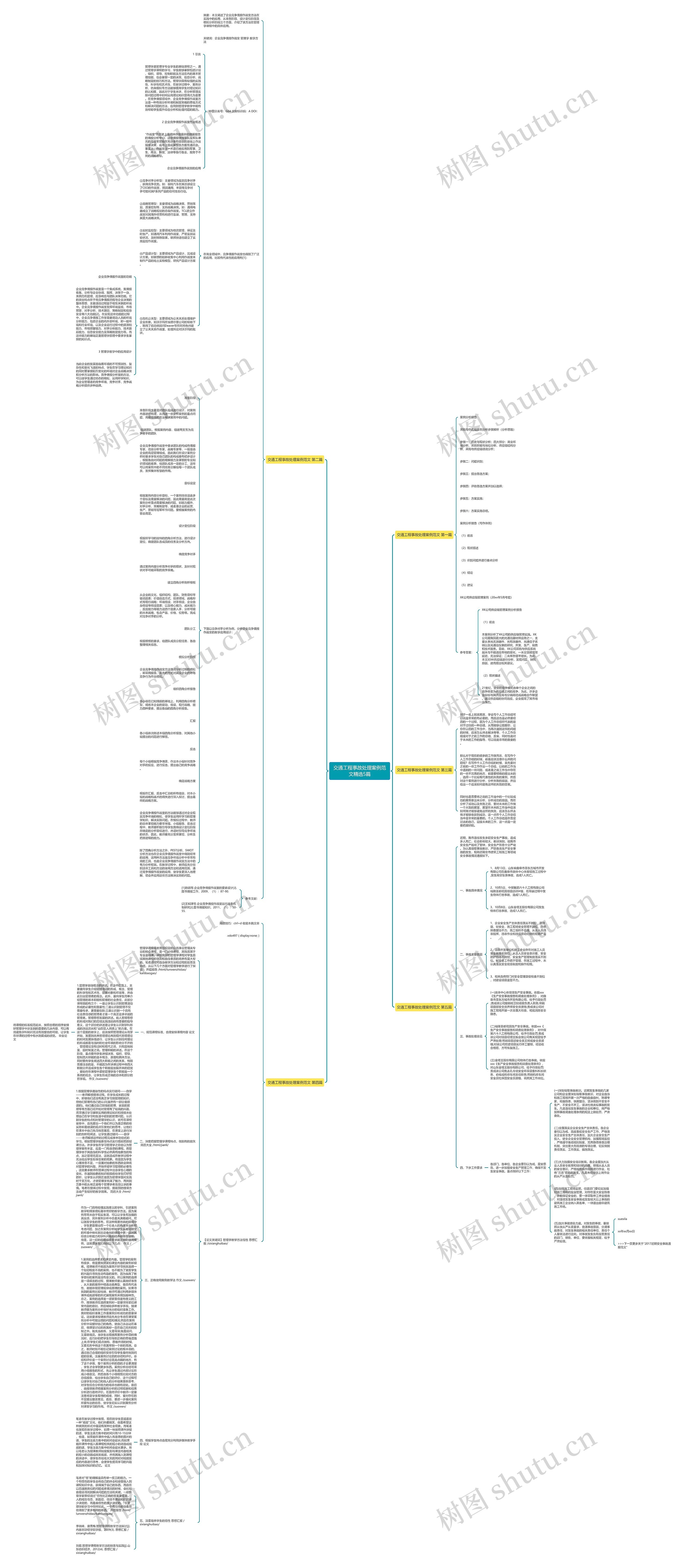 交通工程事故处理案例范文精选5篇思维导图