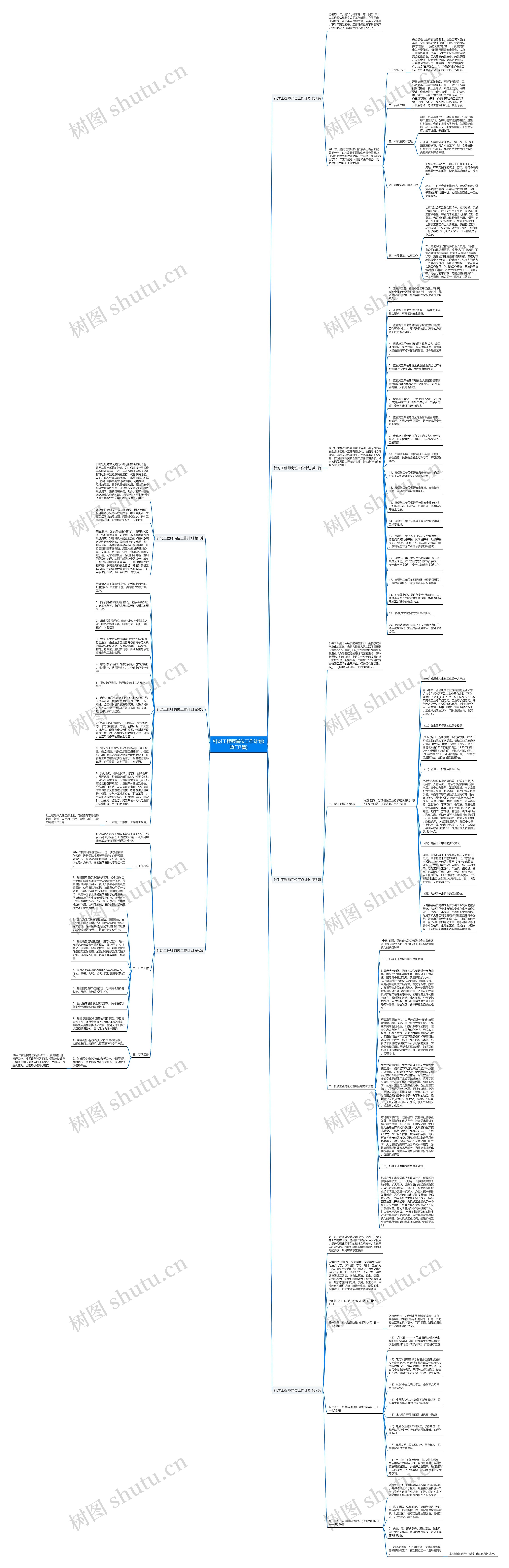 针对工程师岗位工作计划(热门7篇)思维导图