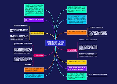 感恩老师文案8个字,古代(感谢师恩的唯美句子)