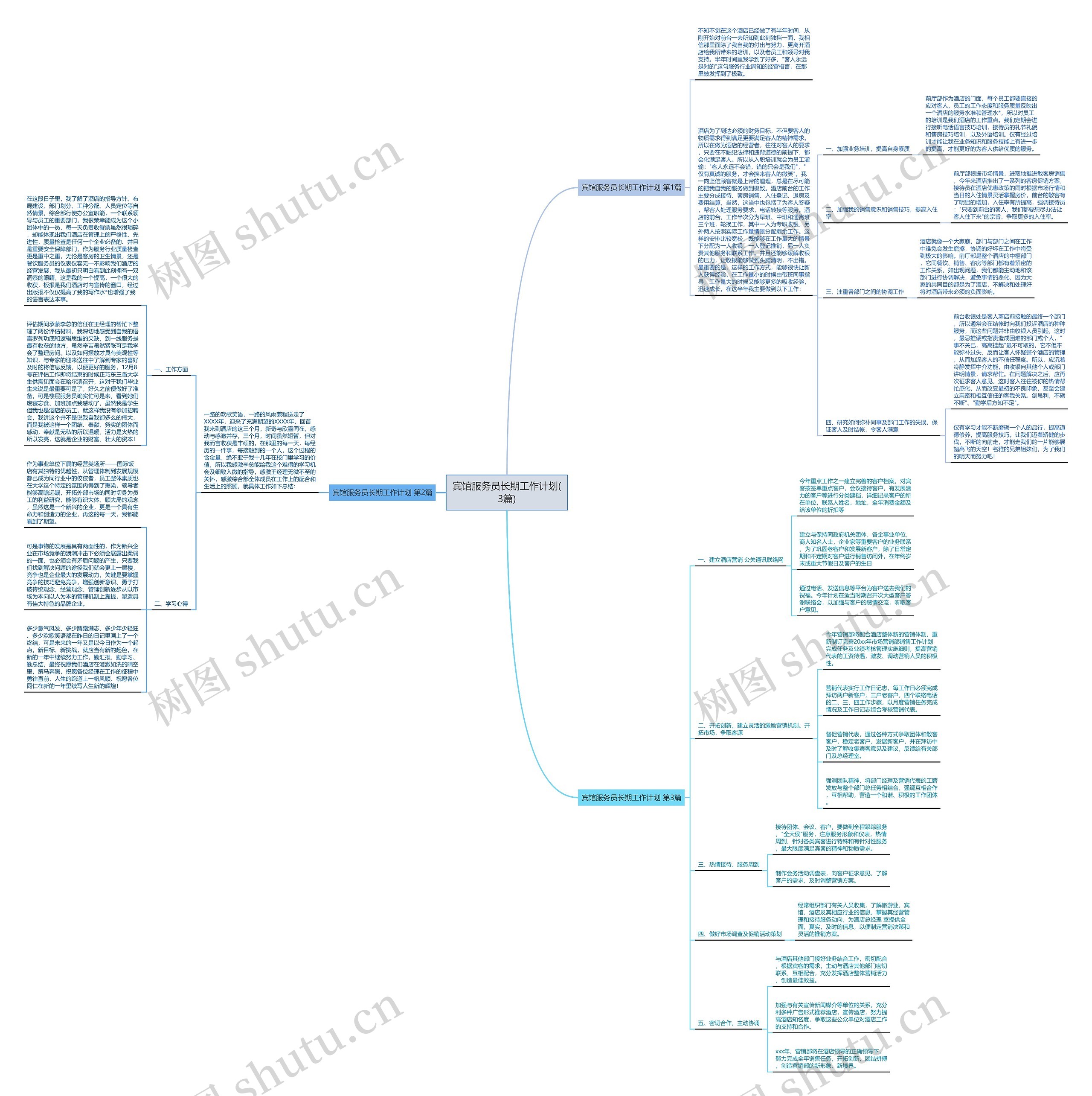 宾馆服务员长期工作计划(3篇) 宾馆服务员长期工作计划(3篇)