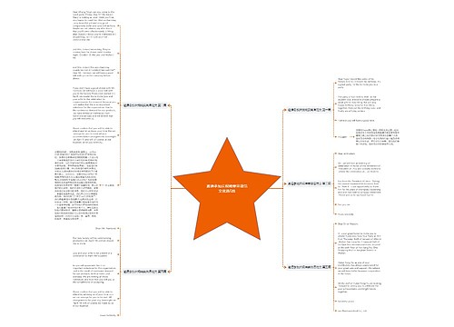 邀请参加庆祝晚宴英语范文优选5篇 邀请参加庆祝晚宴英语范文优选5篇