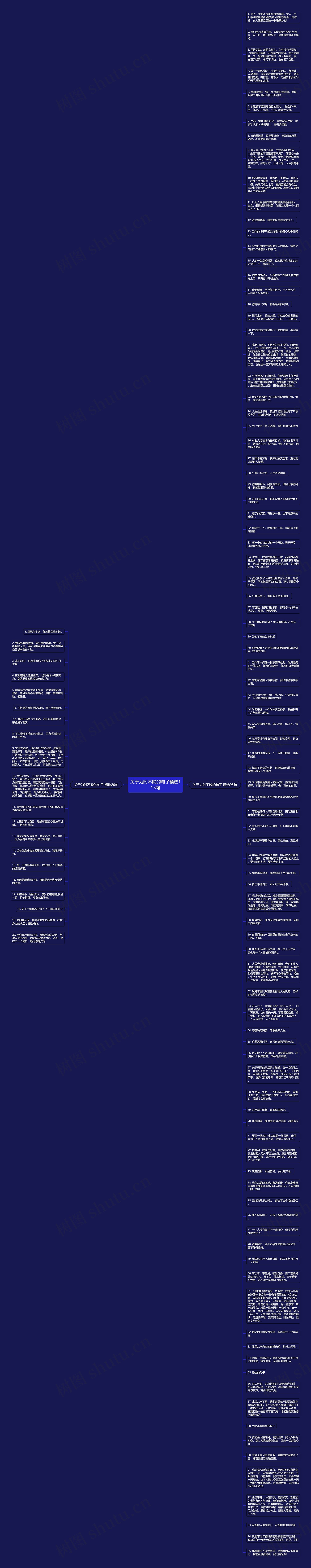 关于为时不晚的句子精选115句