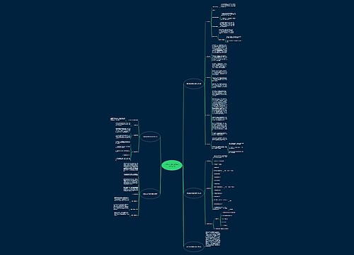 河源社区社群运营方案范文(精选5篇) 河源社区社群运营方案范文(精选5篇)