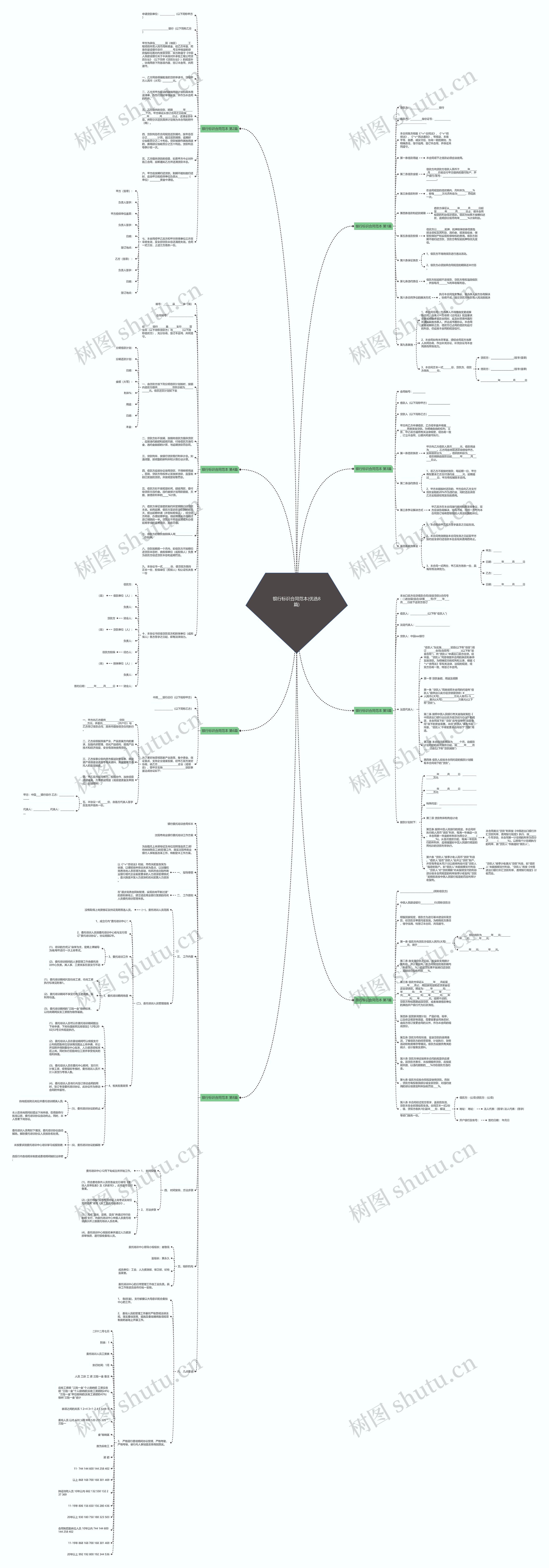 银行标识合同范本(优选8篇)思维导图