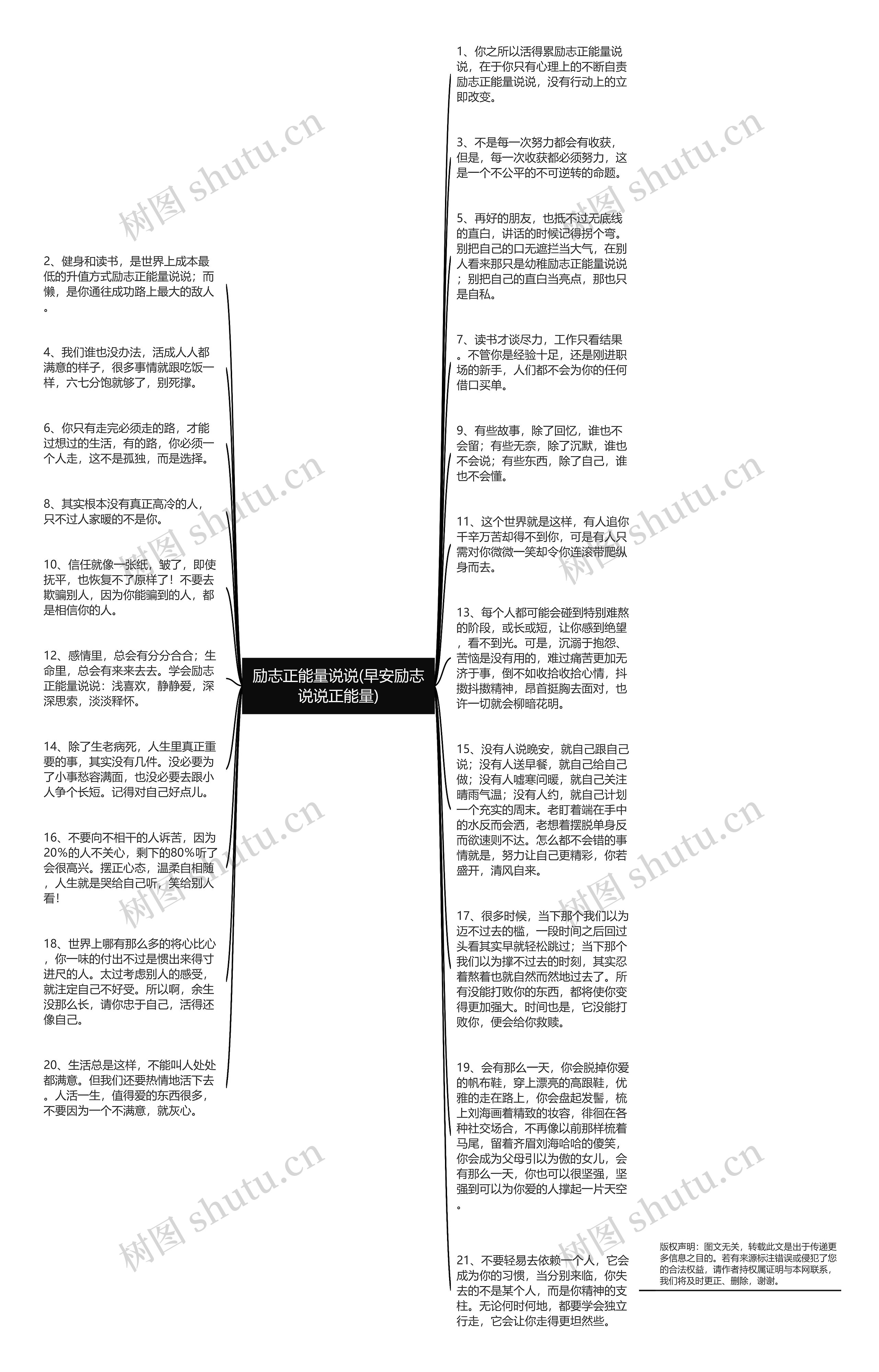 励志正能量说说(早安励志说说正能量)