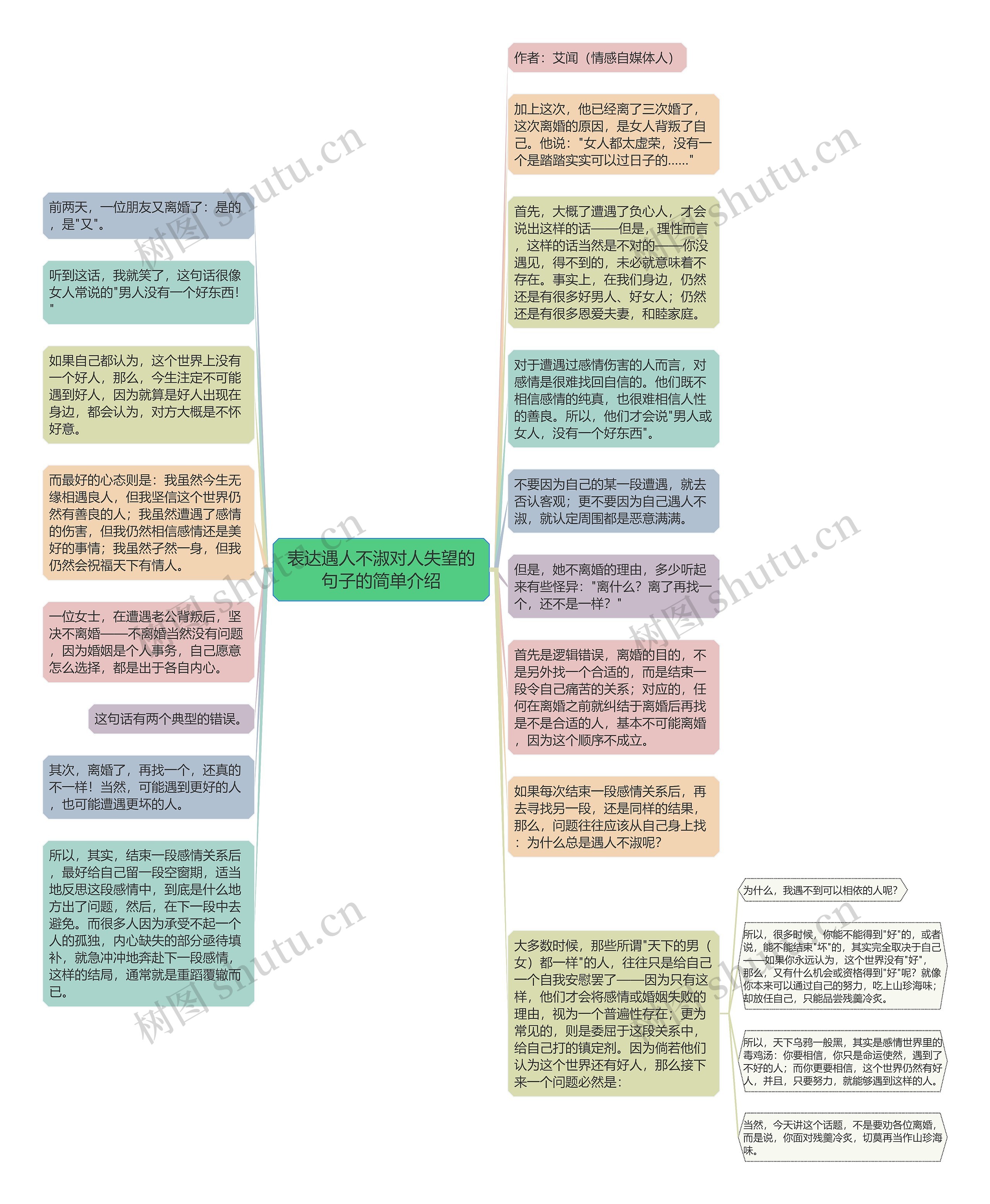 表达遇人不淑对人失望的句子的简单介绍