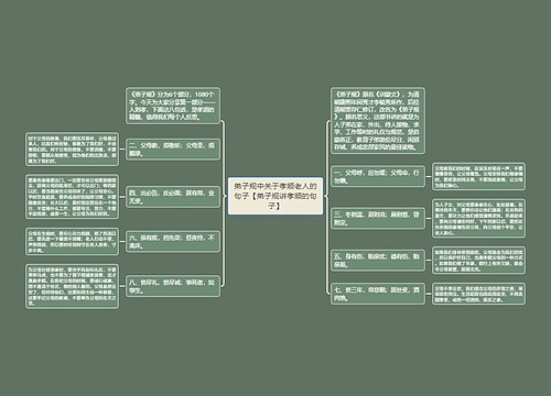 弟子规中关于孝顺老人的句子【弟子规讲孝顺的句子】