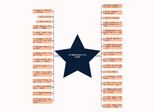 关于感恩父母的句子12字的信息