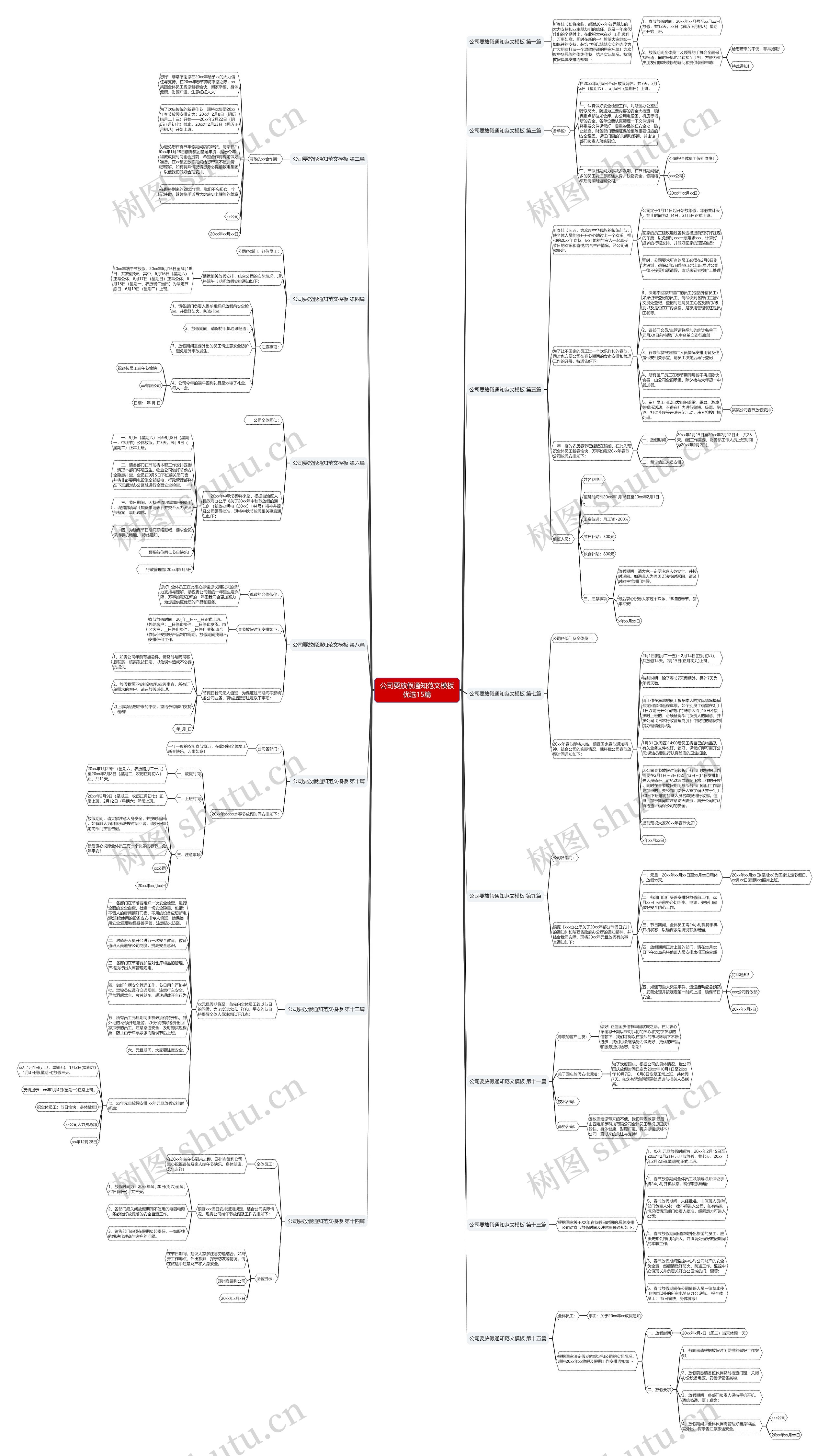 公司要放假通知范文优选15篇思维导图