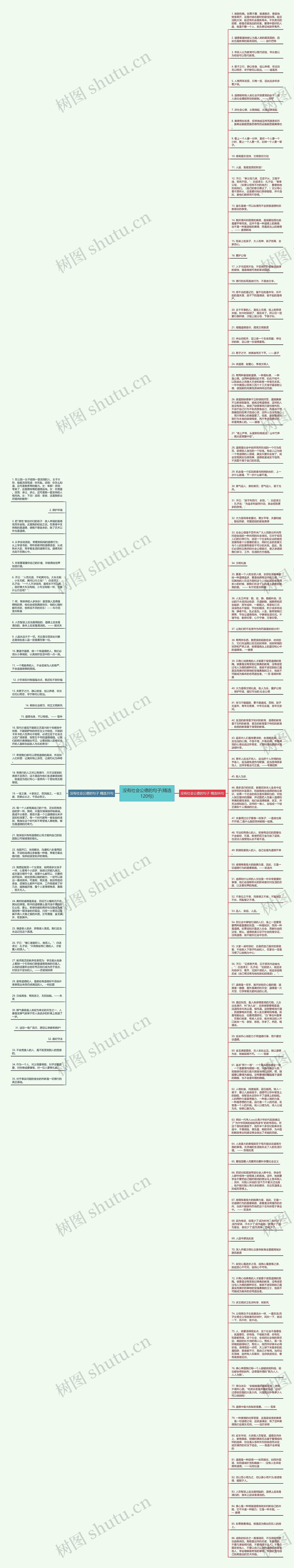 没有社会公德的句子(精选120句)思维导图