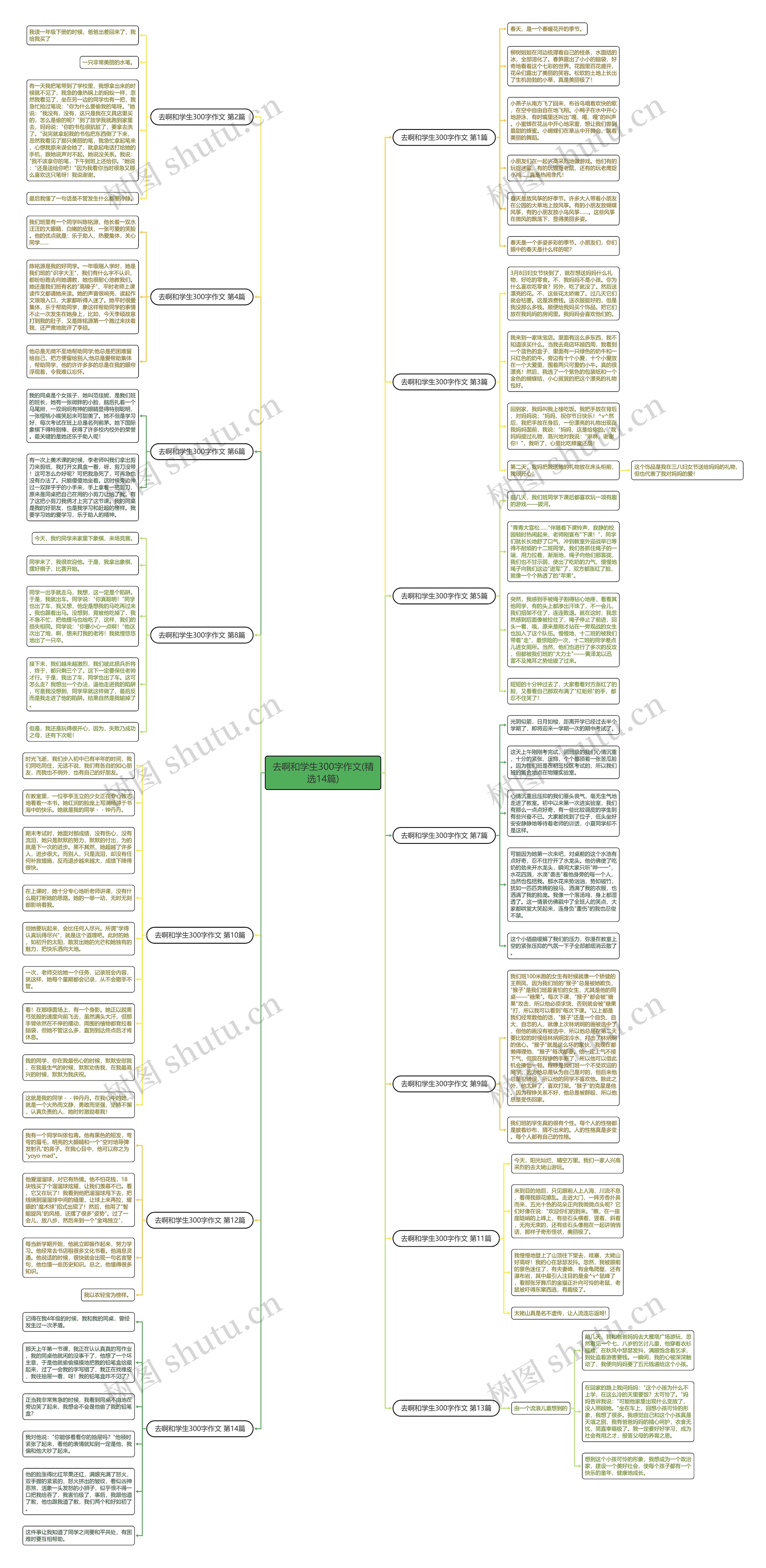 去啊和学生300字作文(精选14篇) 去啊和学生300字作文(精选14篇)