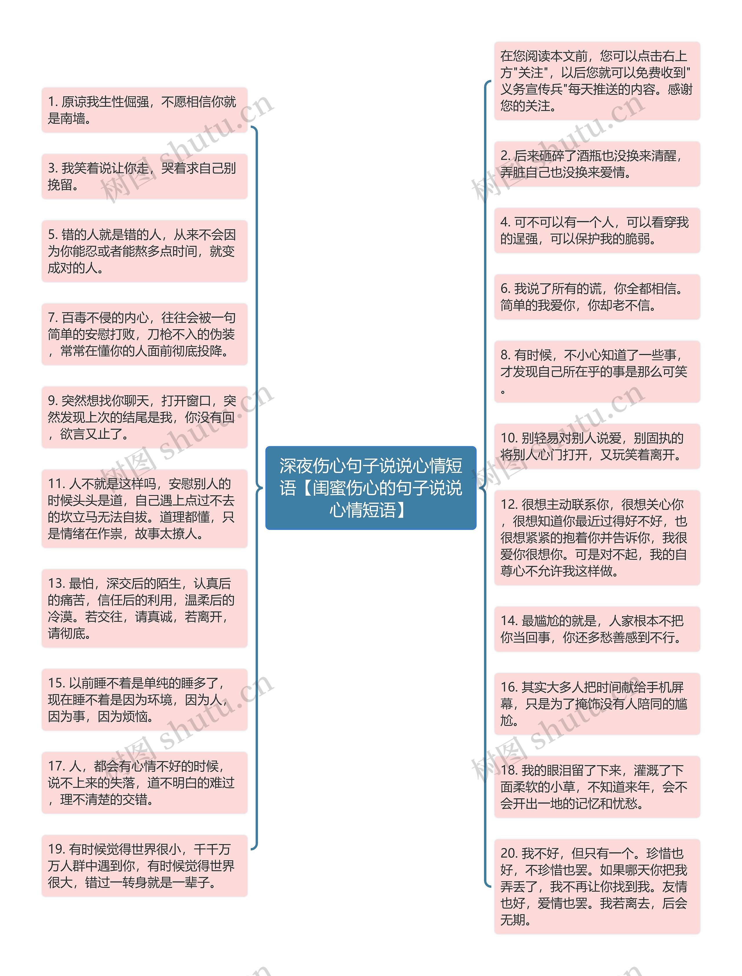 深夜伤心句子说说心情短语【闺蜜伤心的句子说说心情短语】