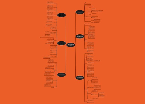 培训市场活动策划方案范文精选6篇 培训市场活动策划方案范文精选6篇
