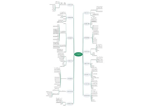 银行贷款用途证明范文(通用15篇) 银行贷款用途证明范文(通用15篇)