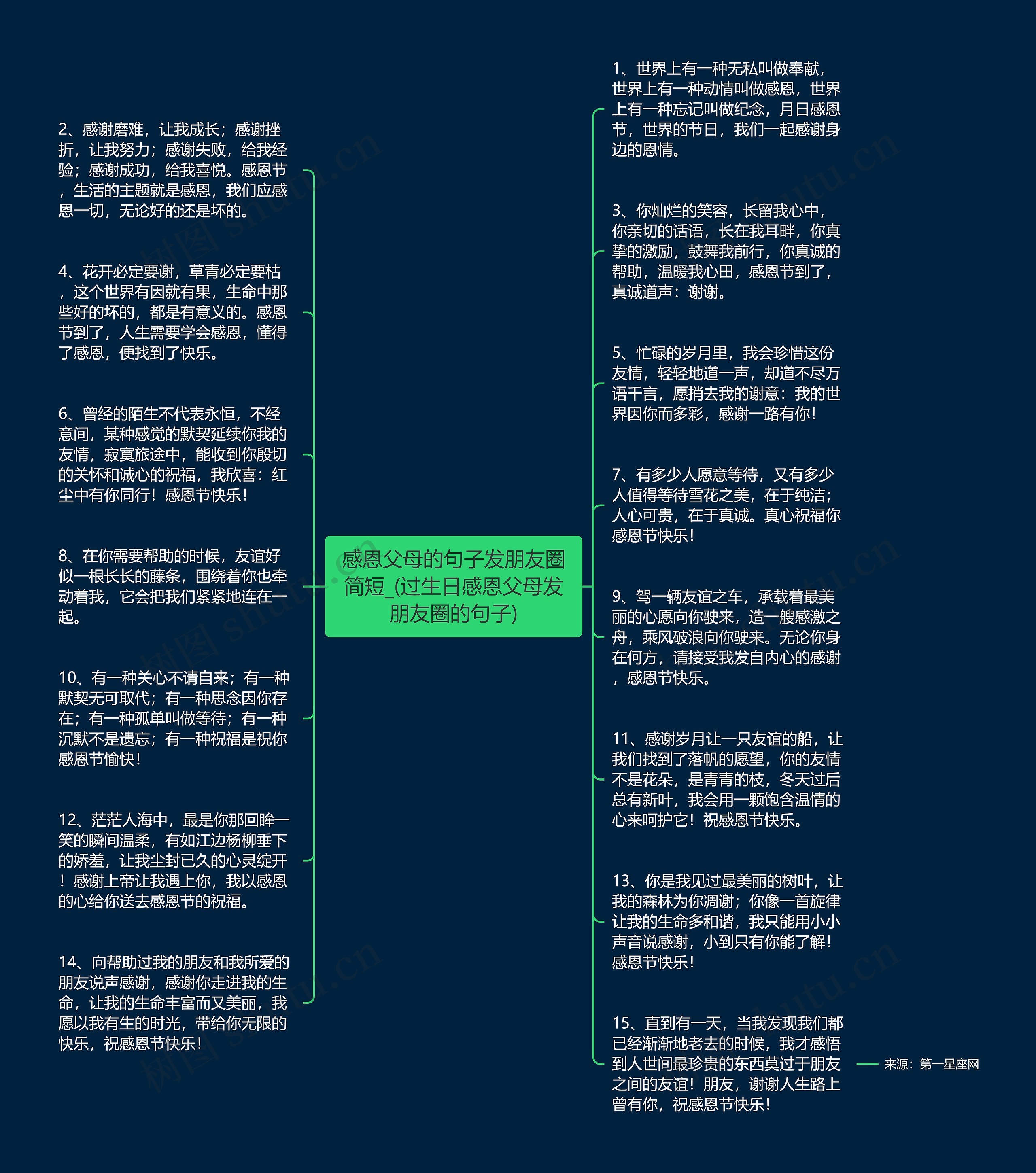 感恩父母的句子发朋友圈简短_(过生日感恩父母发朋友圈的句子)