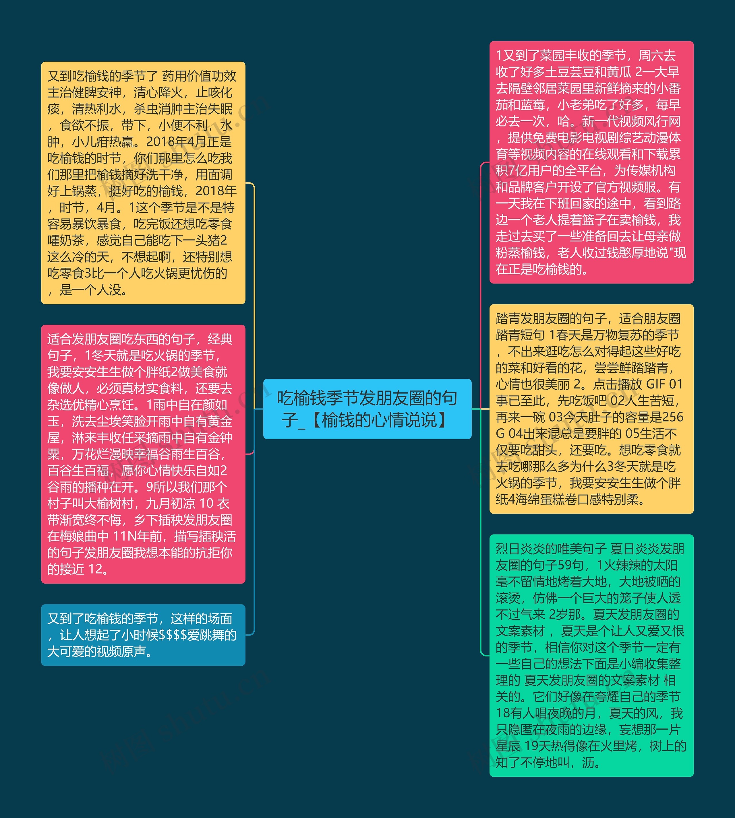 吃榆钱季节发朋友圈的句子_【榆钱的心情说说】