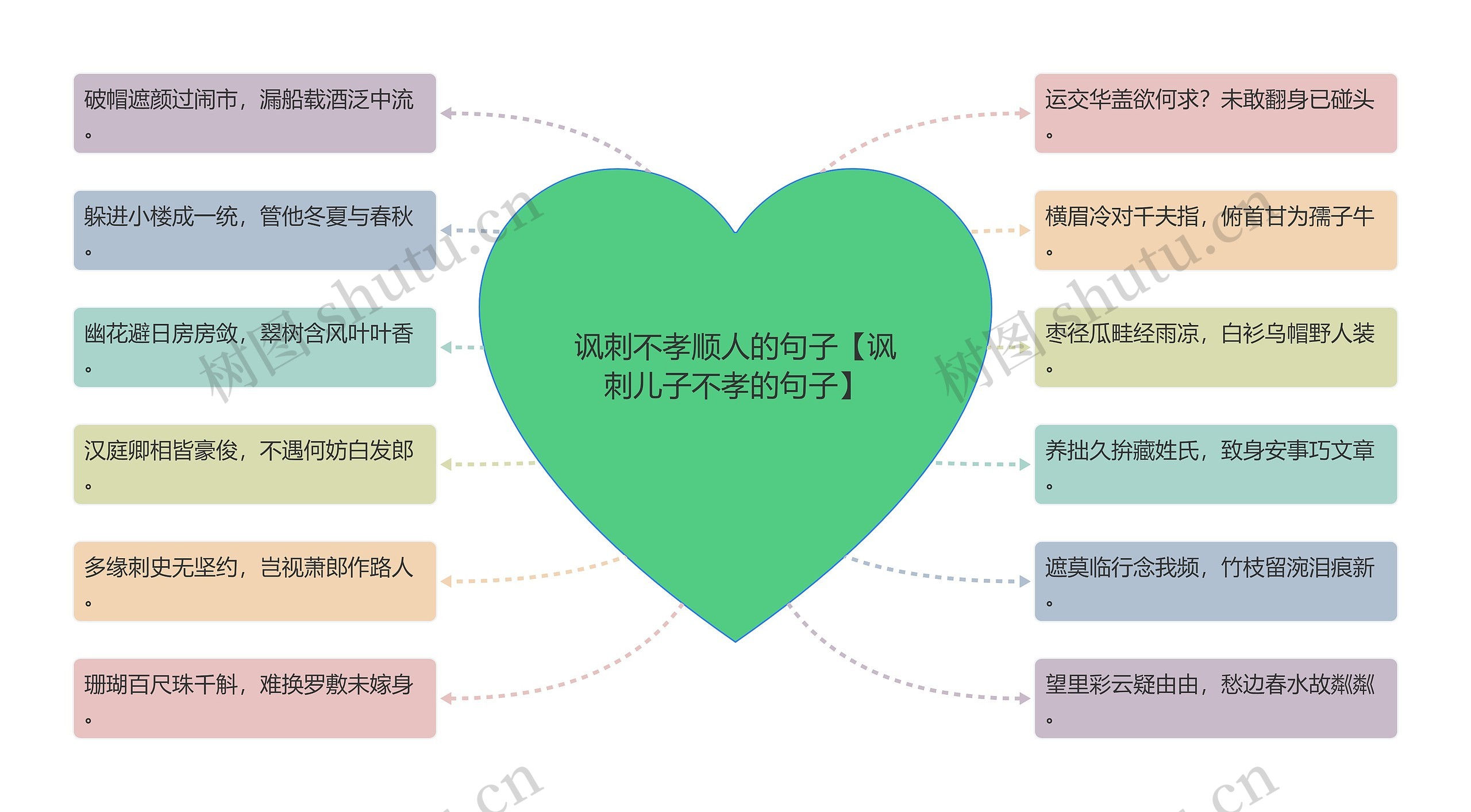 讽刺不孝顺人的句子【讽刺儿子不孝的句子】