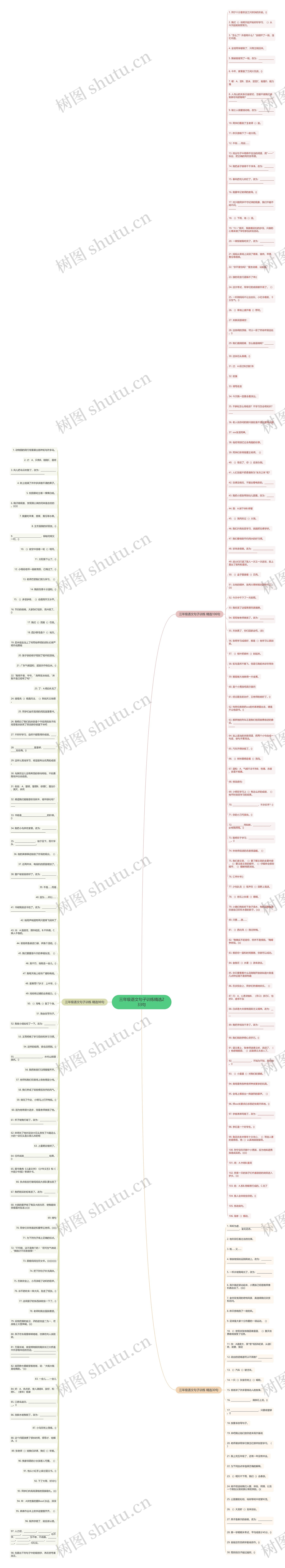 三年级语文句子训练精选233句思维导图