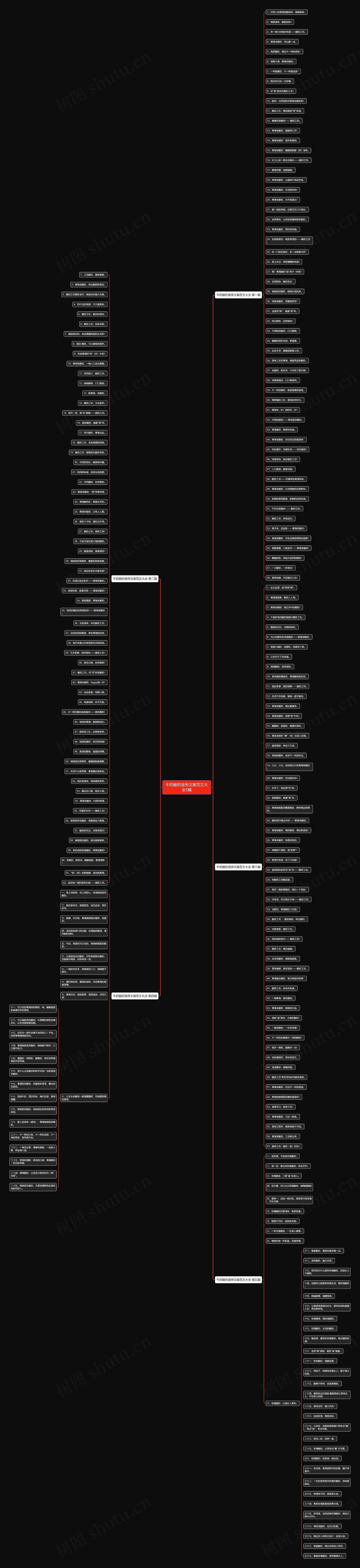 牛奶酸奶宣传文案范文大全5篇 牛奶酸奶宣传文案范文大全5篇