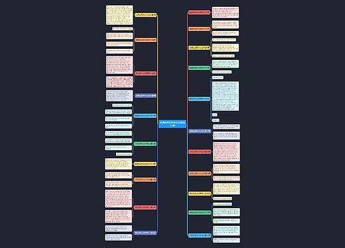 英语应用文80字范文(精选21篇) 英语应用文80字范文(精选21篇)