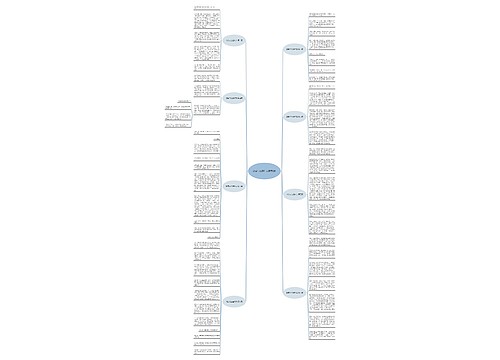 改变与逃避作文通用8篇 改变与逃避作文通用8篇