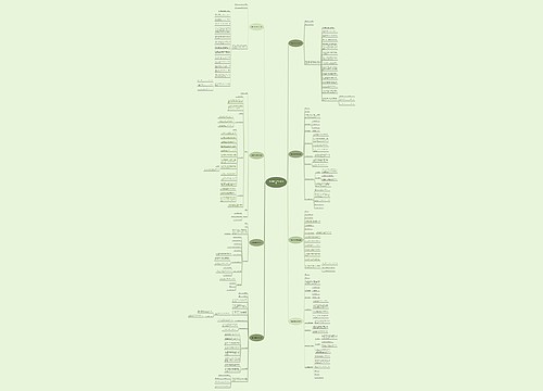 墙面租赁合同范本(通用8篇) 墙面租赁合同范本(通用8篇)