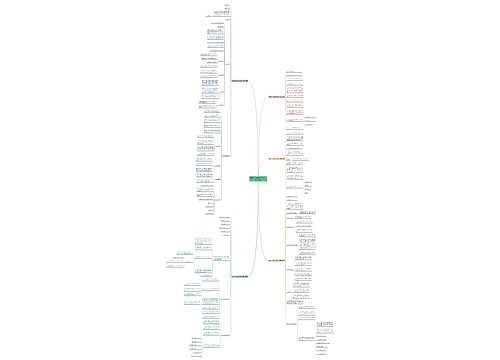 新版个人承包合同范本下载(共5篇) 新版个人承包合同范本下载(共5篇)
