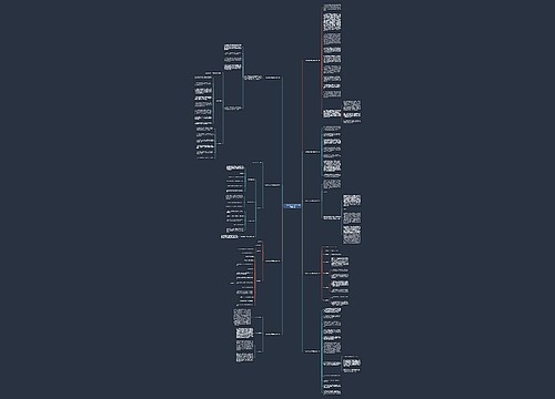 工作计划2020美容行业(精选9篇) 工作计划2020美容行业(精选9篇)