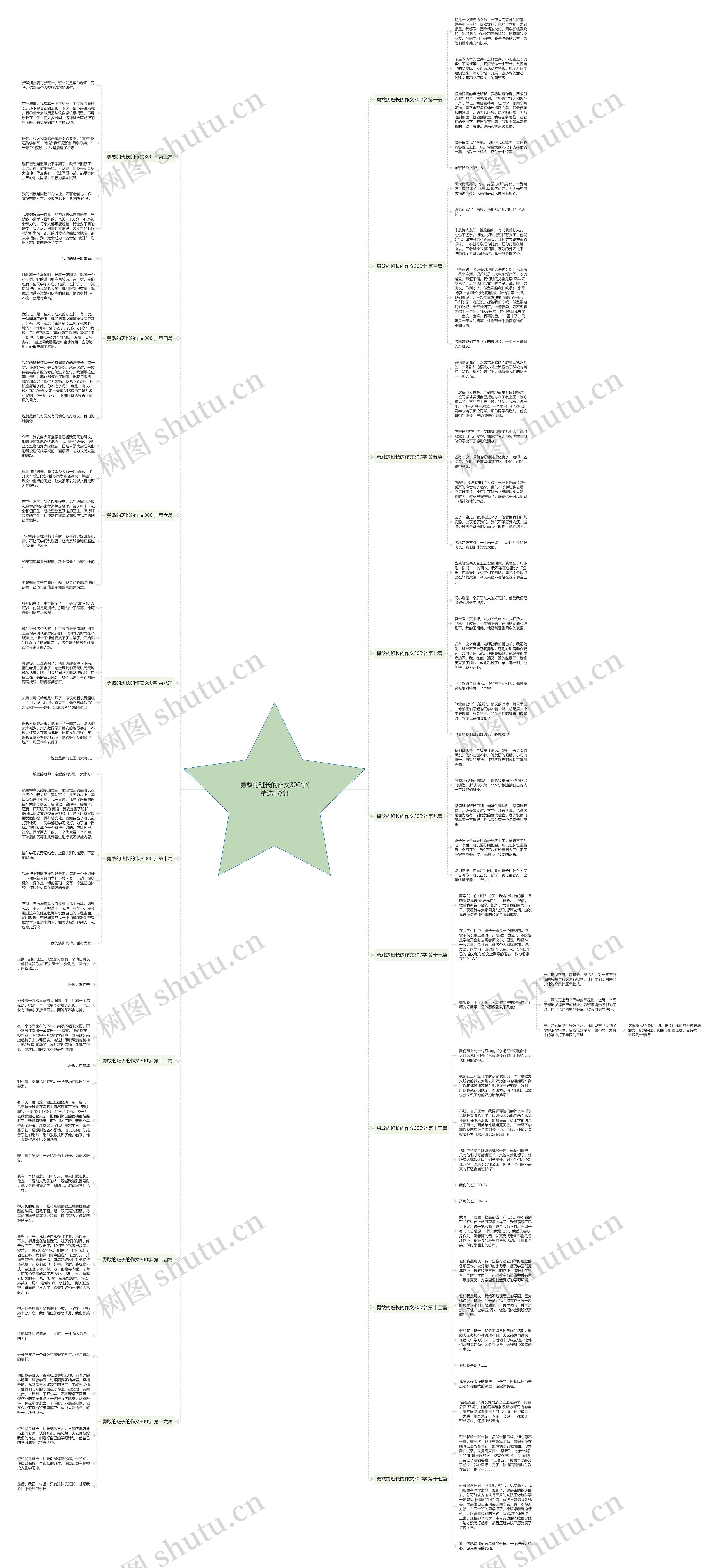勇敢的班长的作文300字(精选17篇) 勇敢的班长的作文300字(精选17篇)