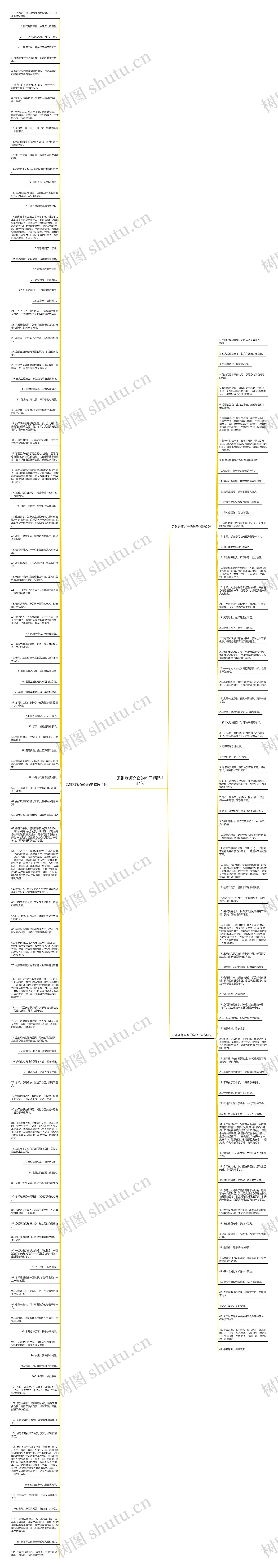 见到老师兴奋的句子精选187句思维导图