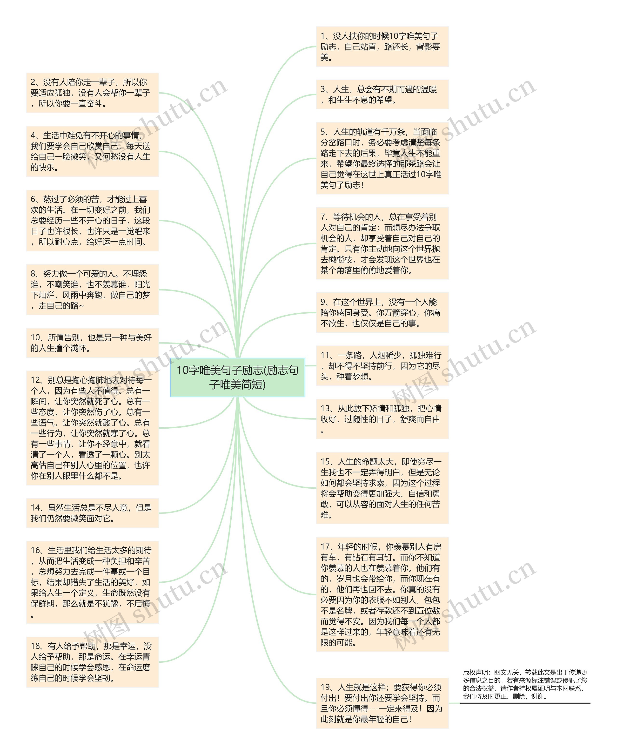 10字唯美句子励志(励志句子唯美简短)