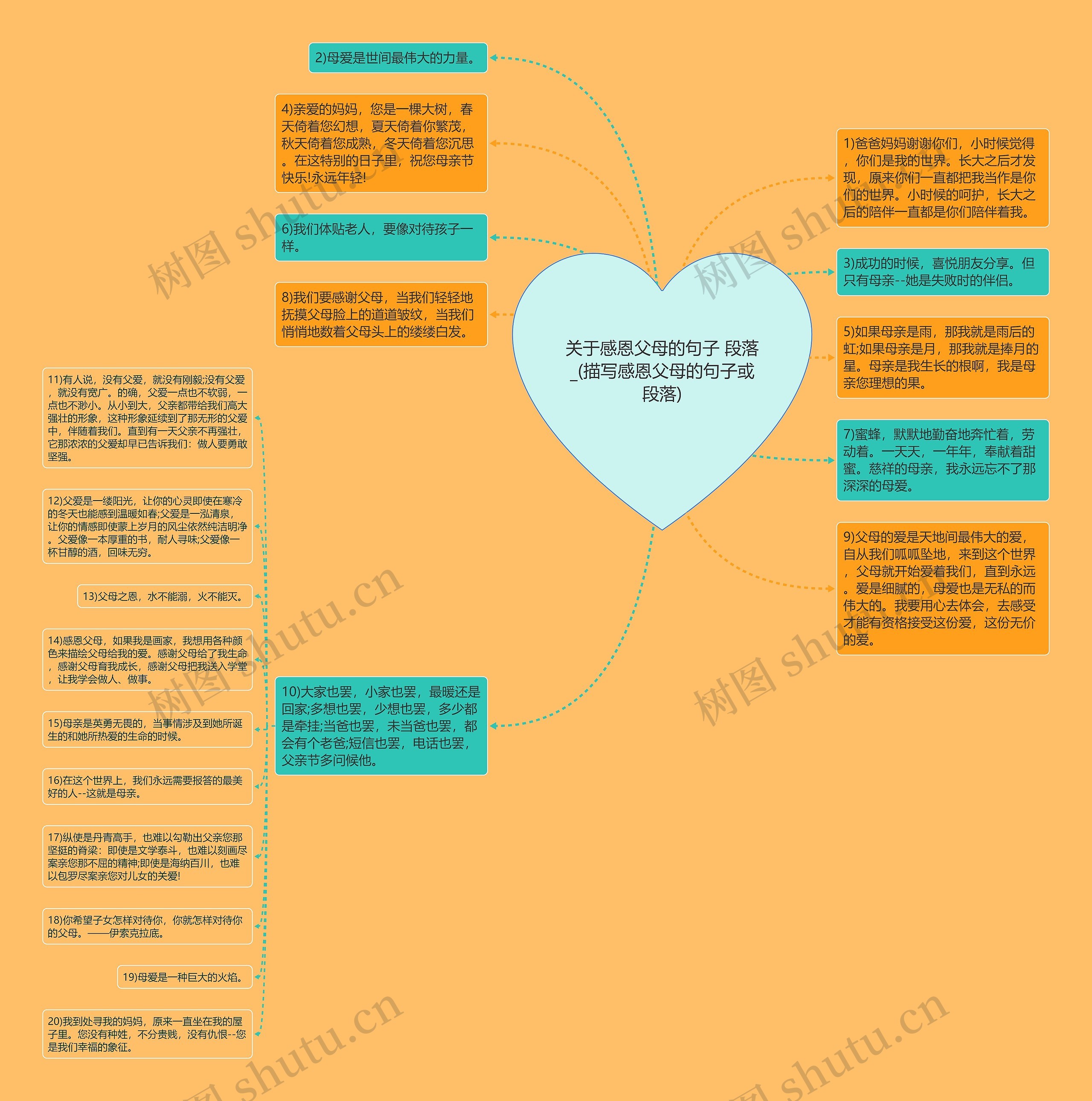 关于感恩父母的句子 段落_(描写感恩父母的句子或段落) 关于感恩父母的句子 段落_(描写感恩父母的句子或段落)