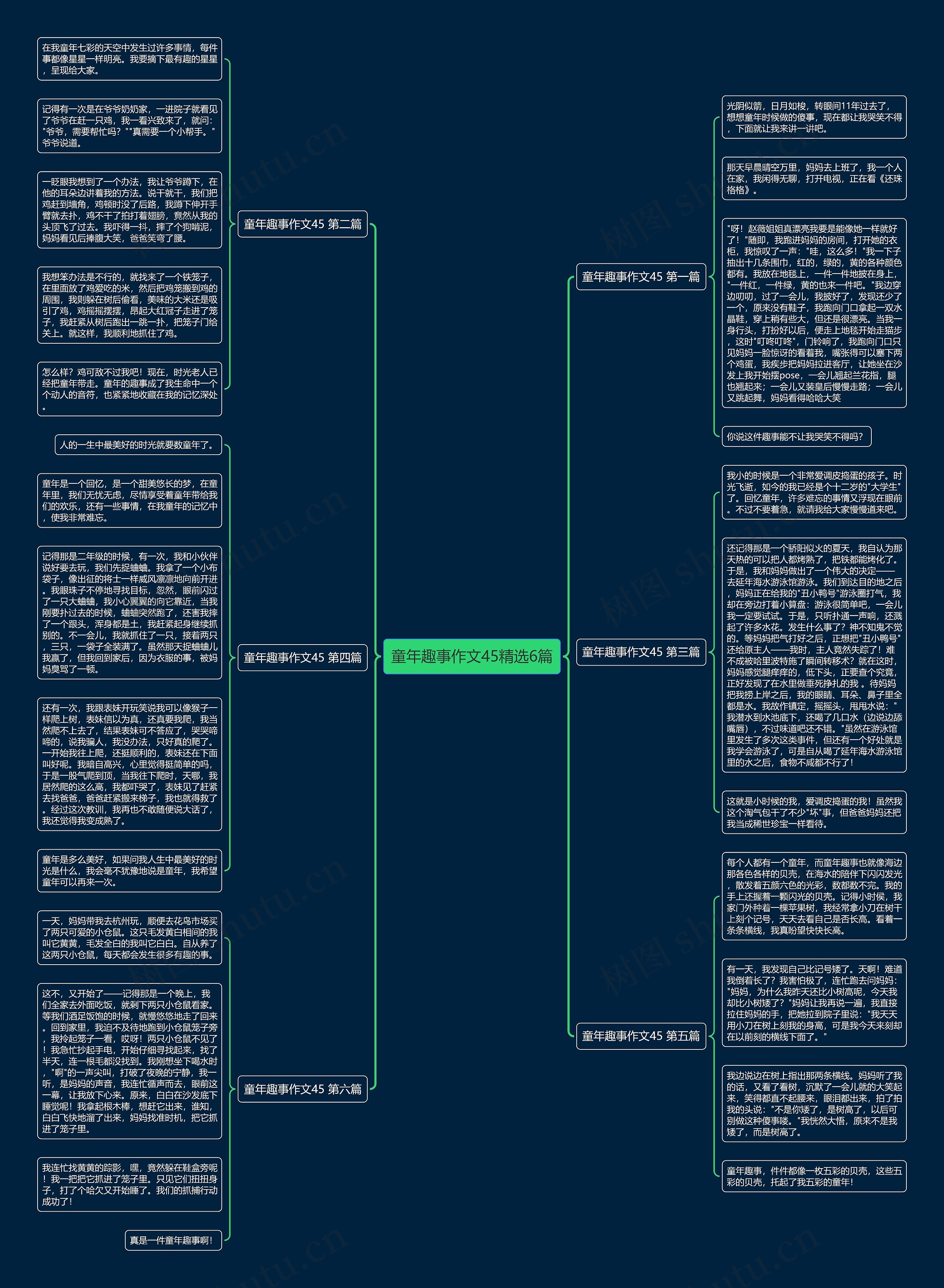 童年趣事作文45精选6篇