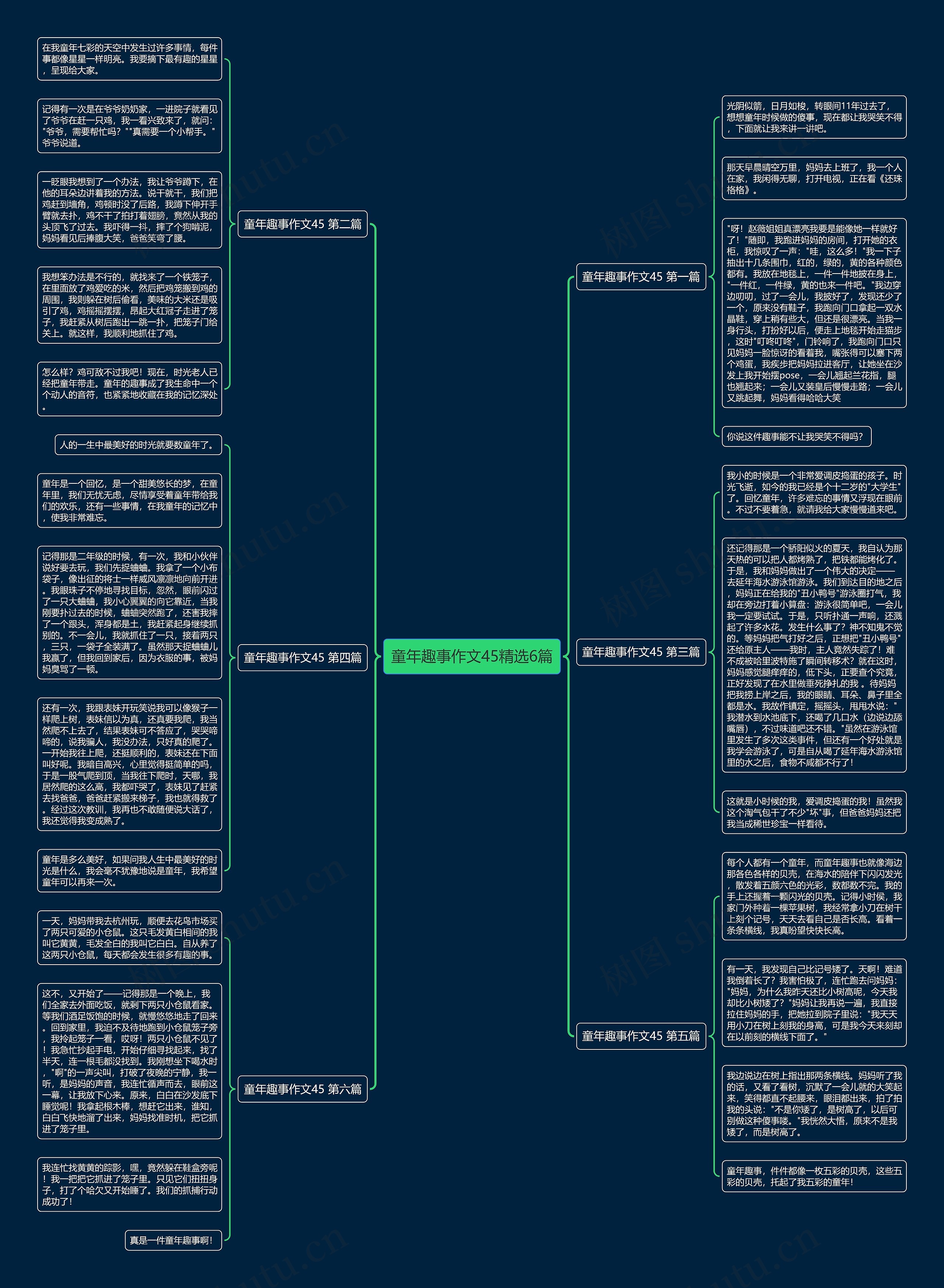 童年趣事作文45精选6篇 童年趣事作文45精选6篇