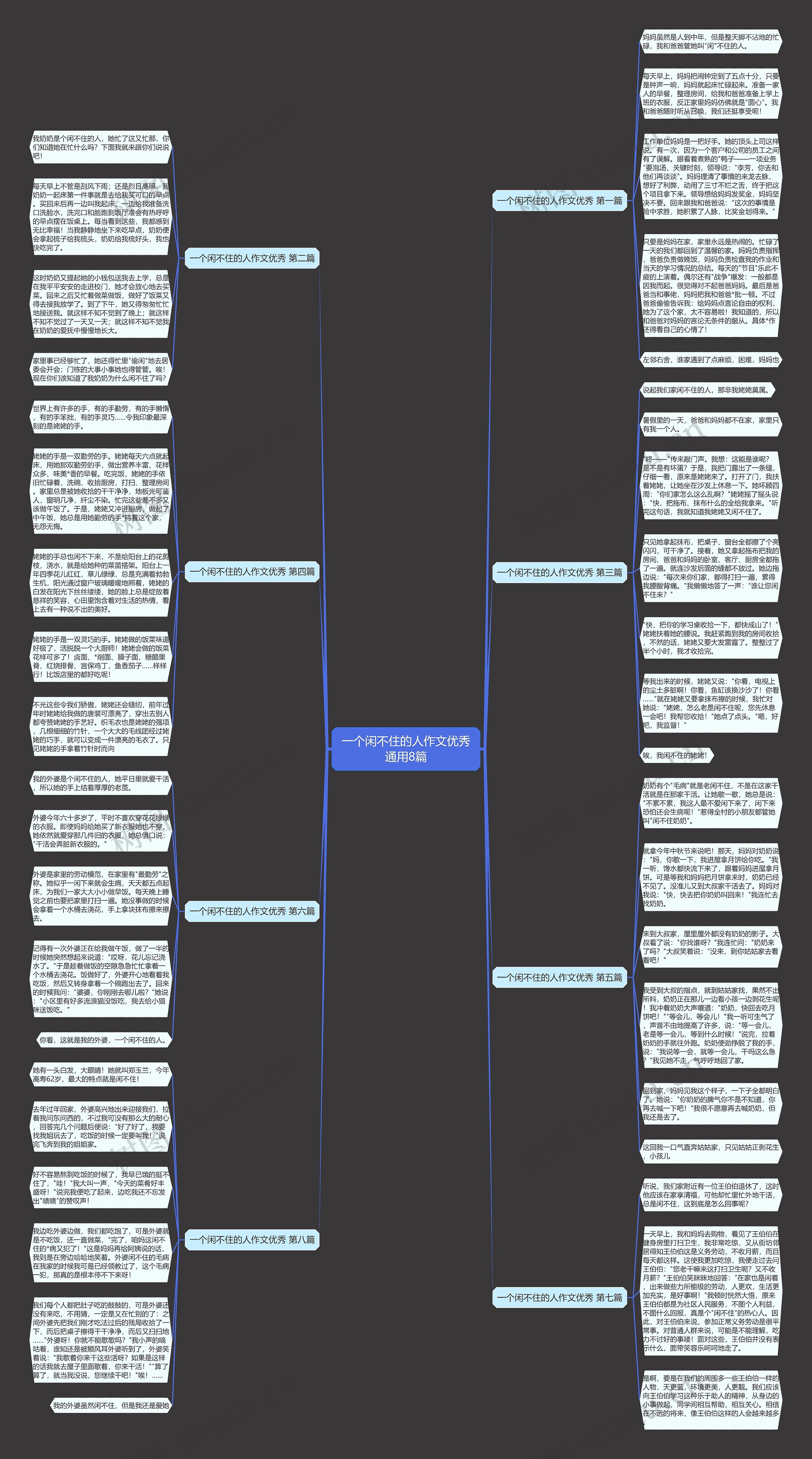 一个闲不住的人作文优秀通用8篇 一个闲不住的人作文优秀通用8篇