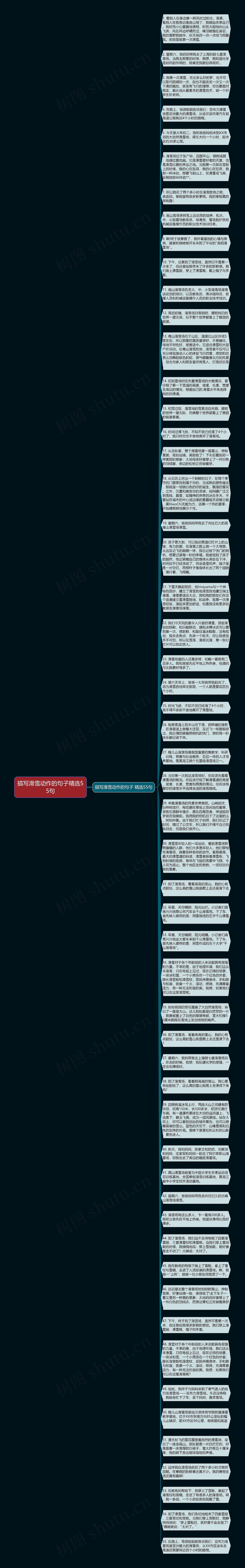 描写滑雪动作的句子精选55句思维导图