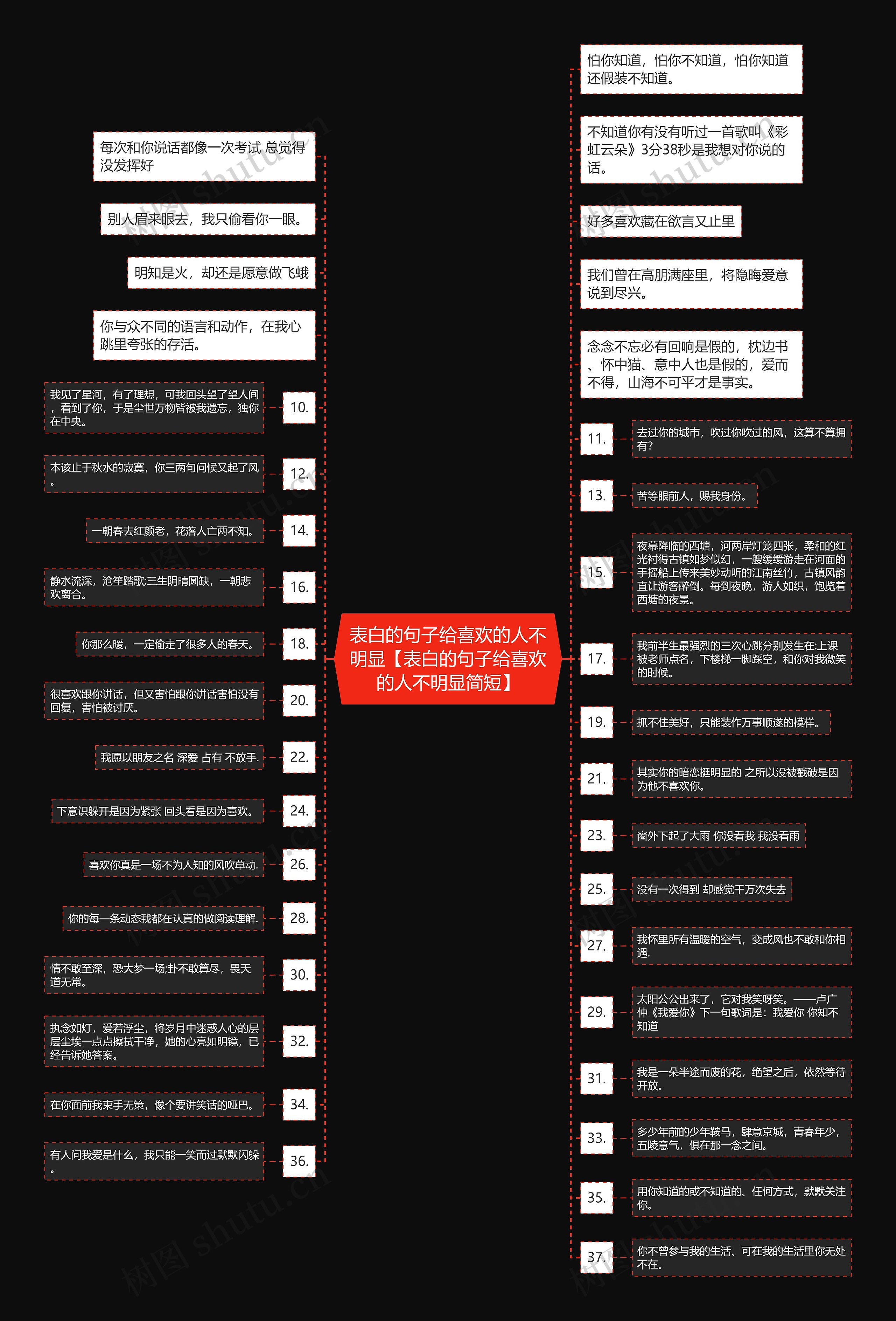 表白的句子给喜欢的人不明显【表白的句子给喜欢的人不明显简短】 表白的句子给喜欢的人不明显【表白的句子给喜欢的人不明显简短】